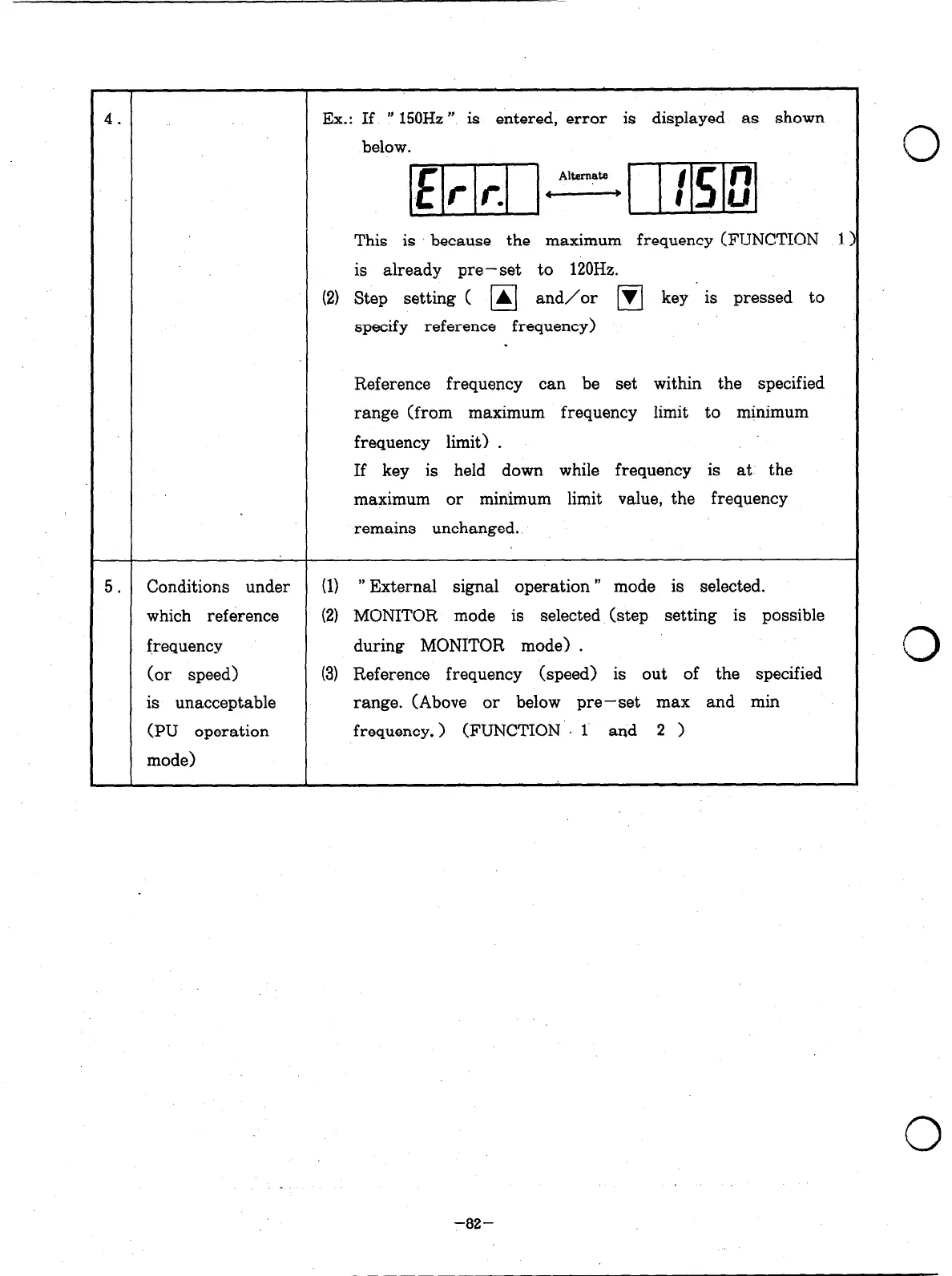 Page #87 background image