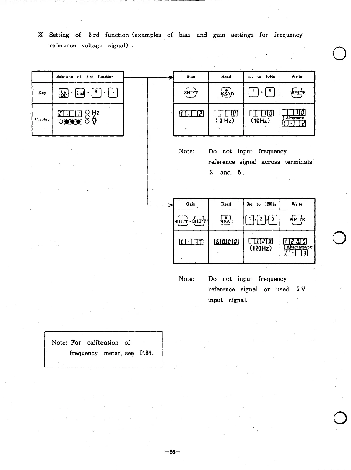 Page #91 background image