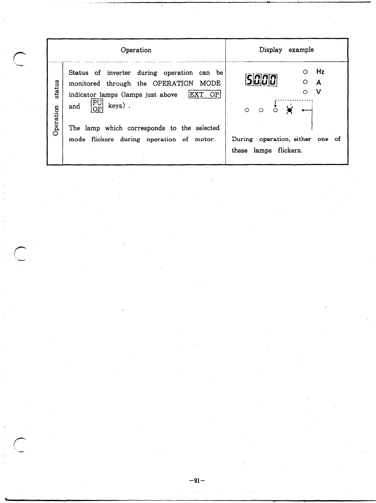 Page #96 background image