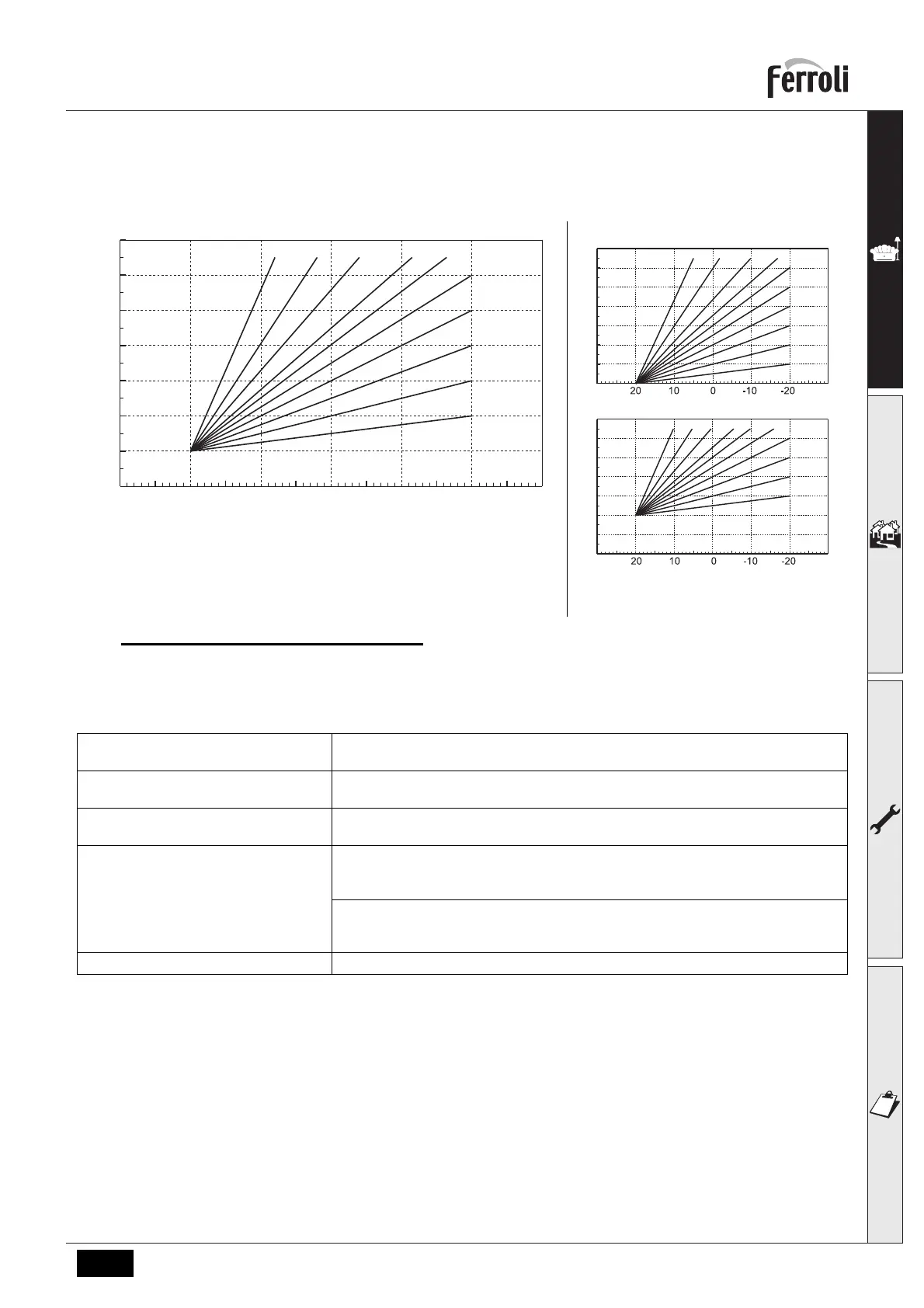 Page #111 background image