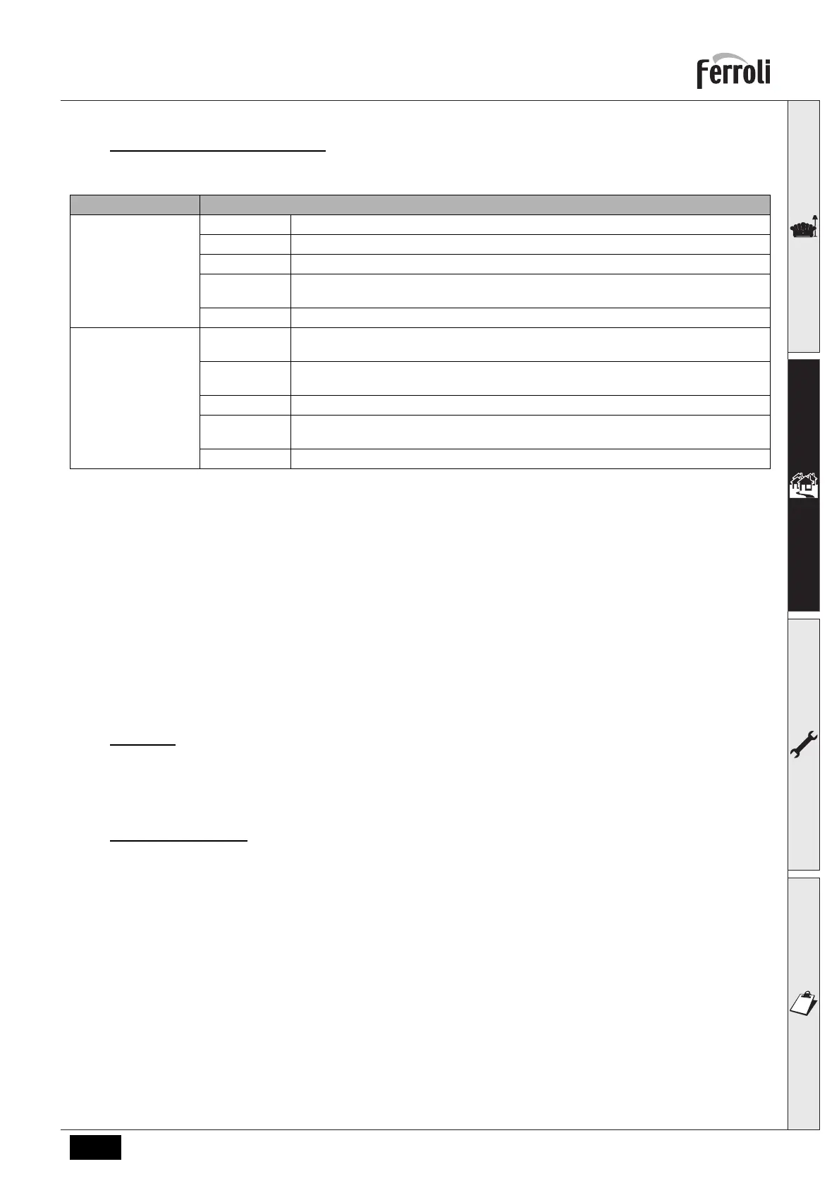 Page #169 background image