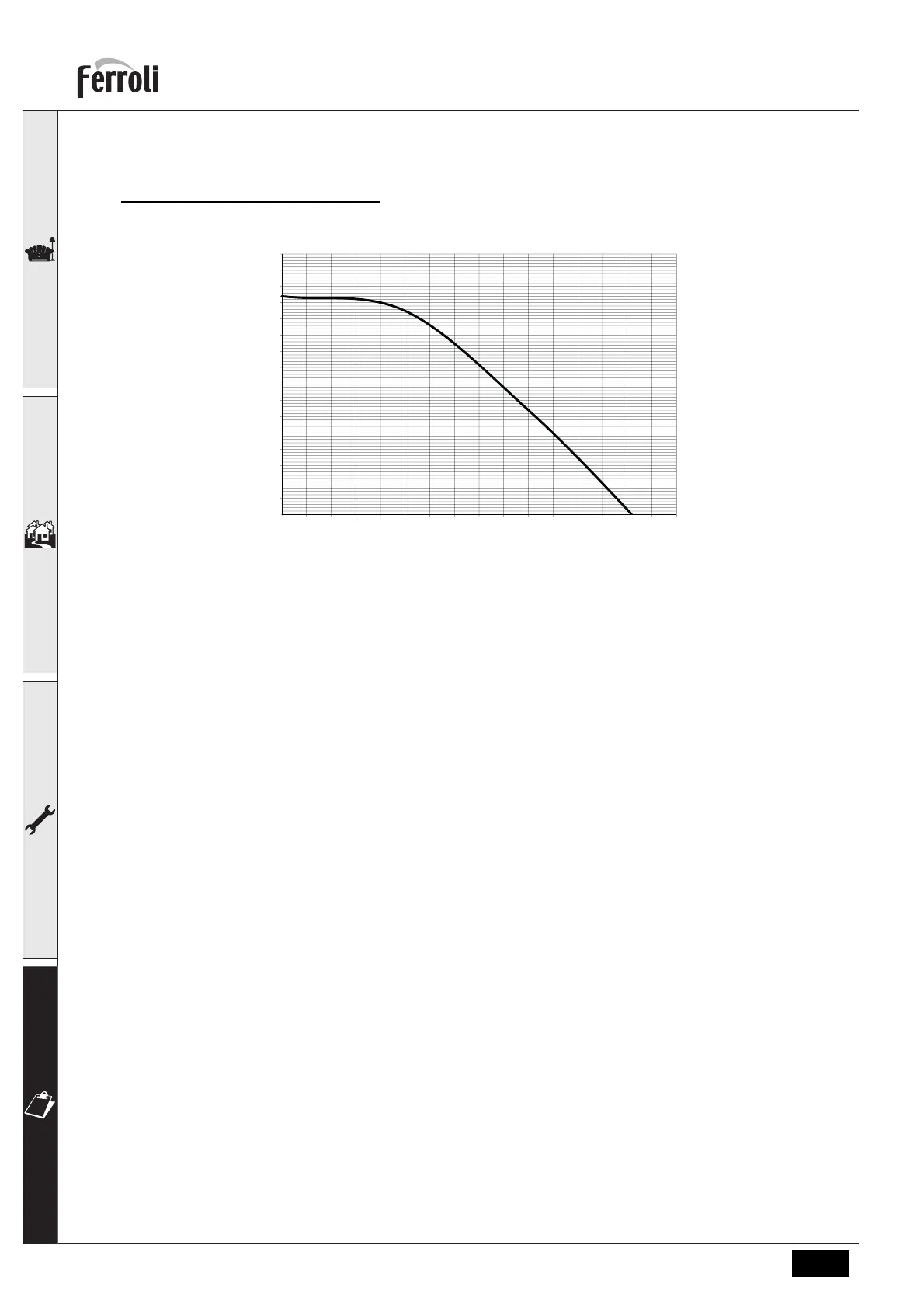 Page #204 background image
