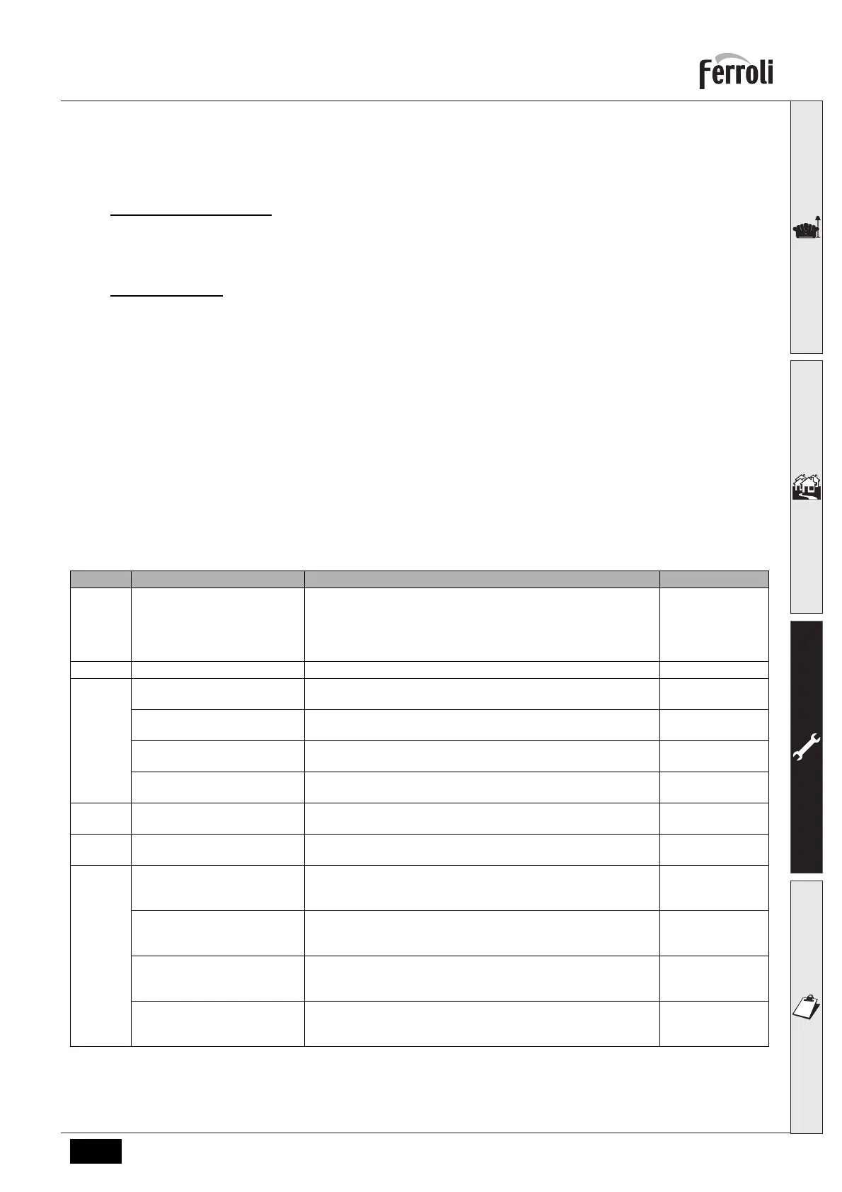 Page #231 background image