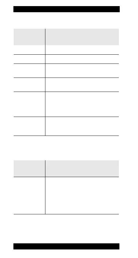Page #66 background image