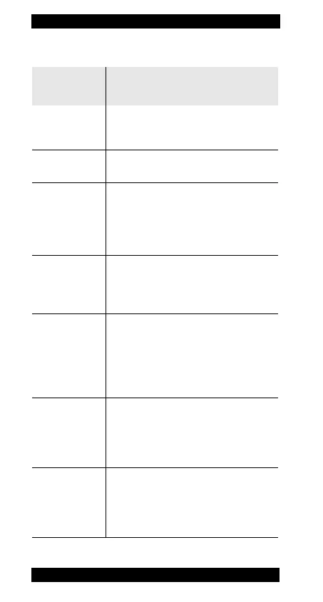 Page #68 background image