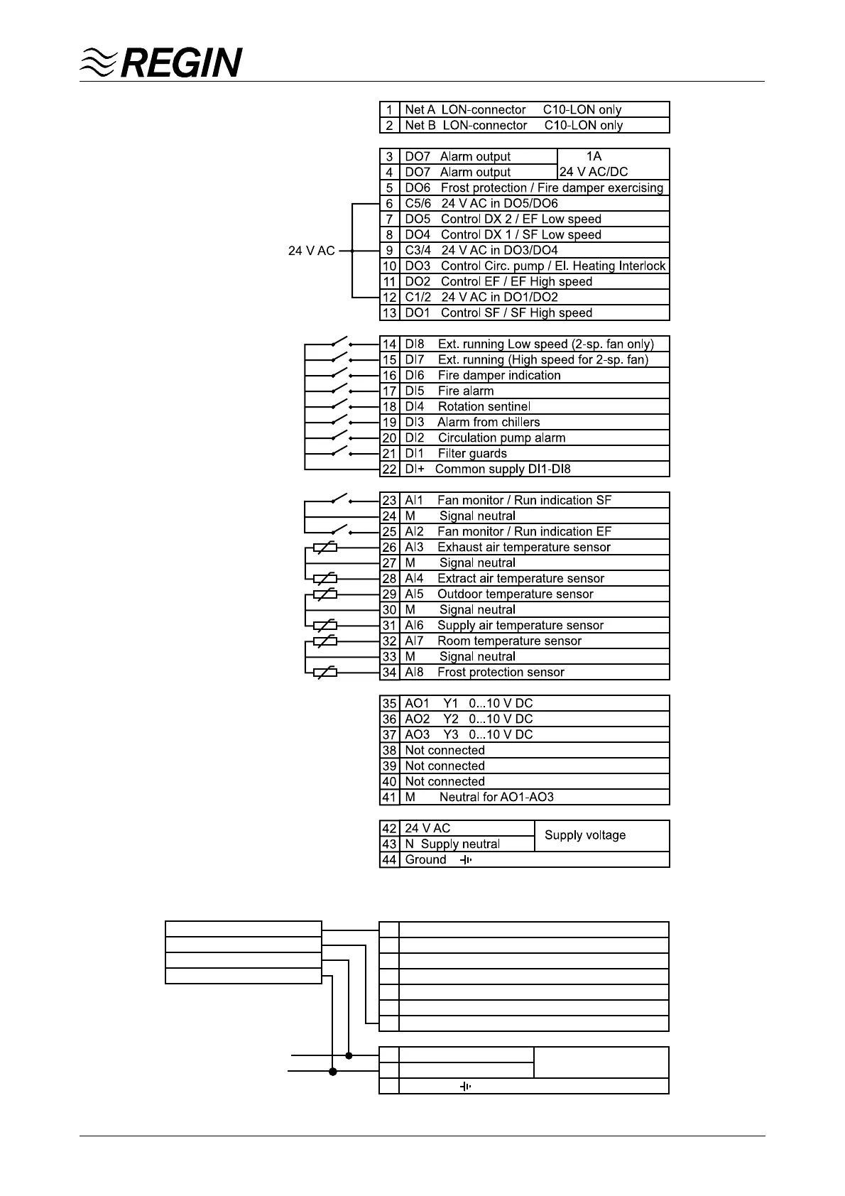 Page #10 background image