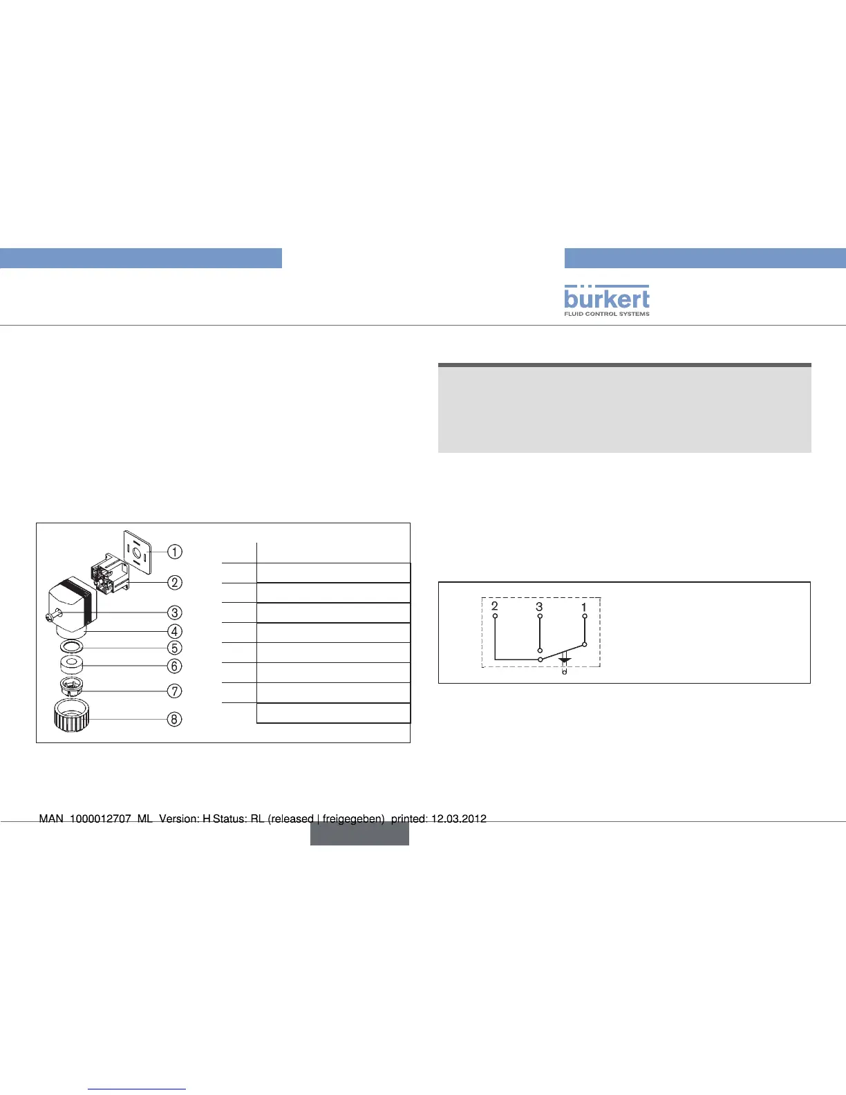 Page #85 background image