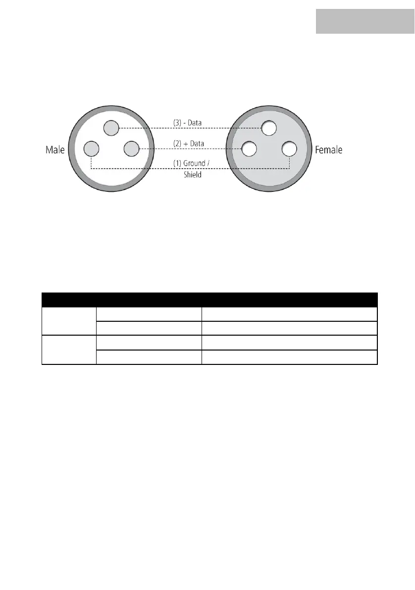 Page #22 background image