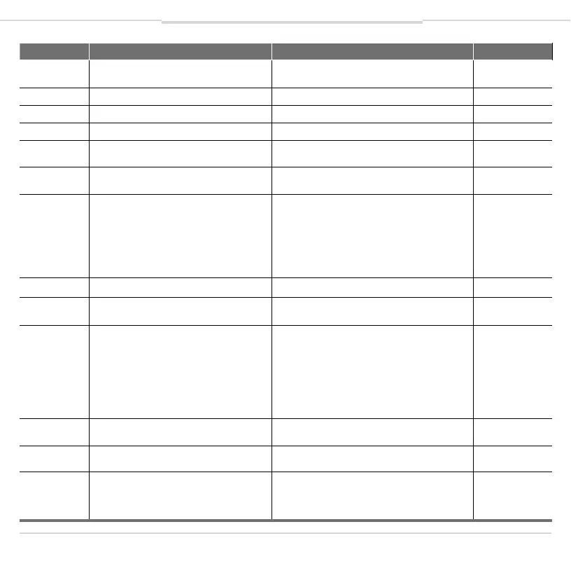 Page #80 background image