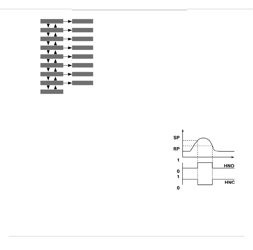 Page #82 background image