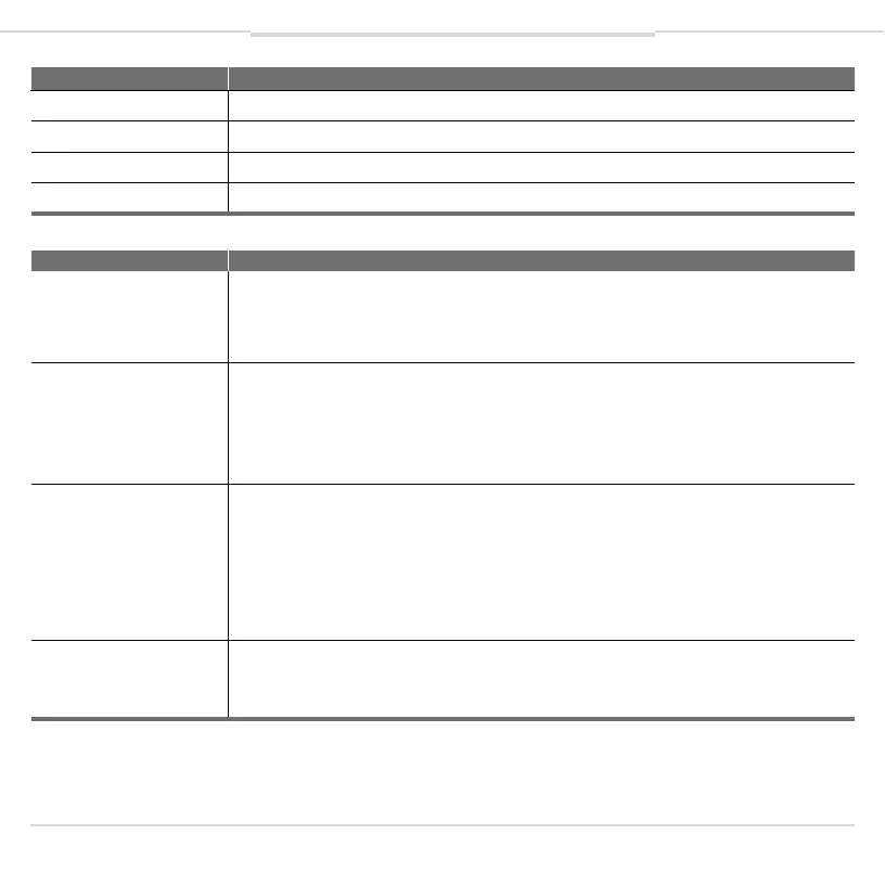 Page #120 background image