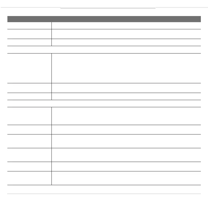 Page #125 background image