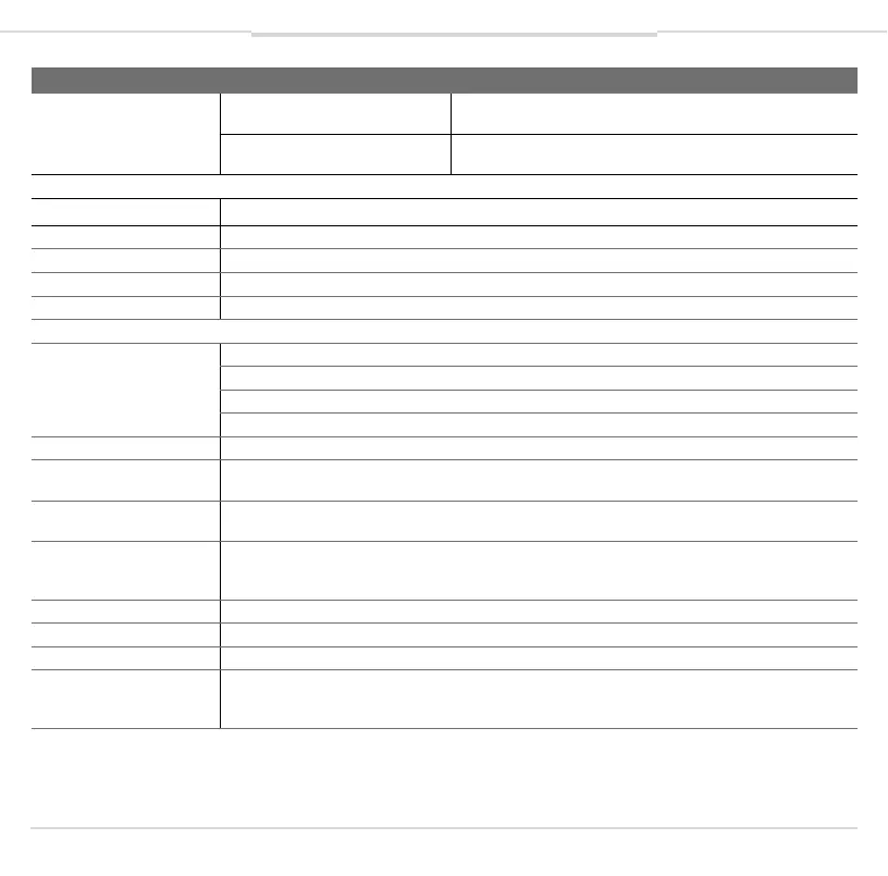 Page #126 background image