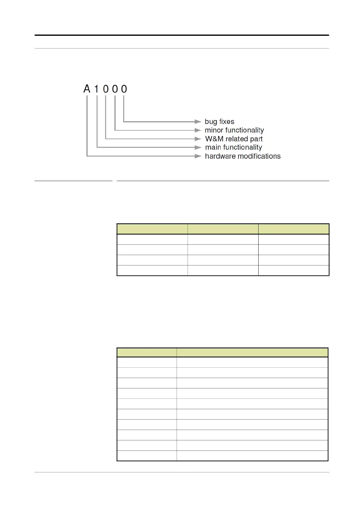 Page #468 background image