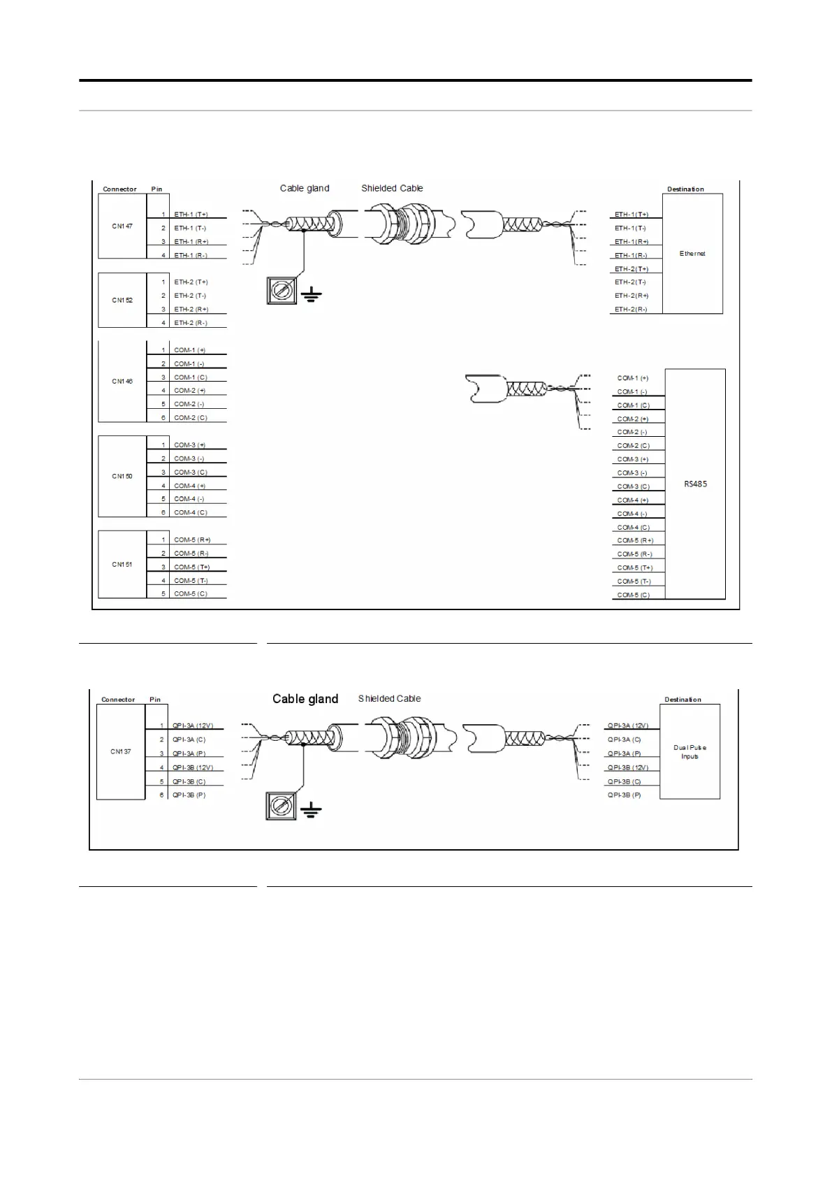 Page #145 background image