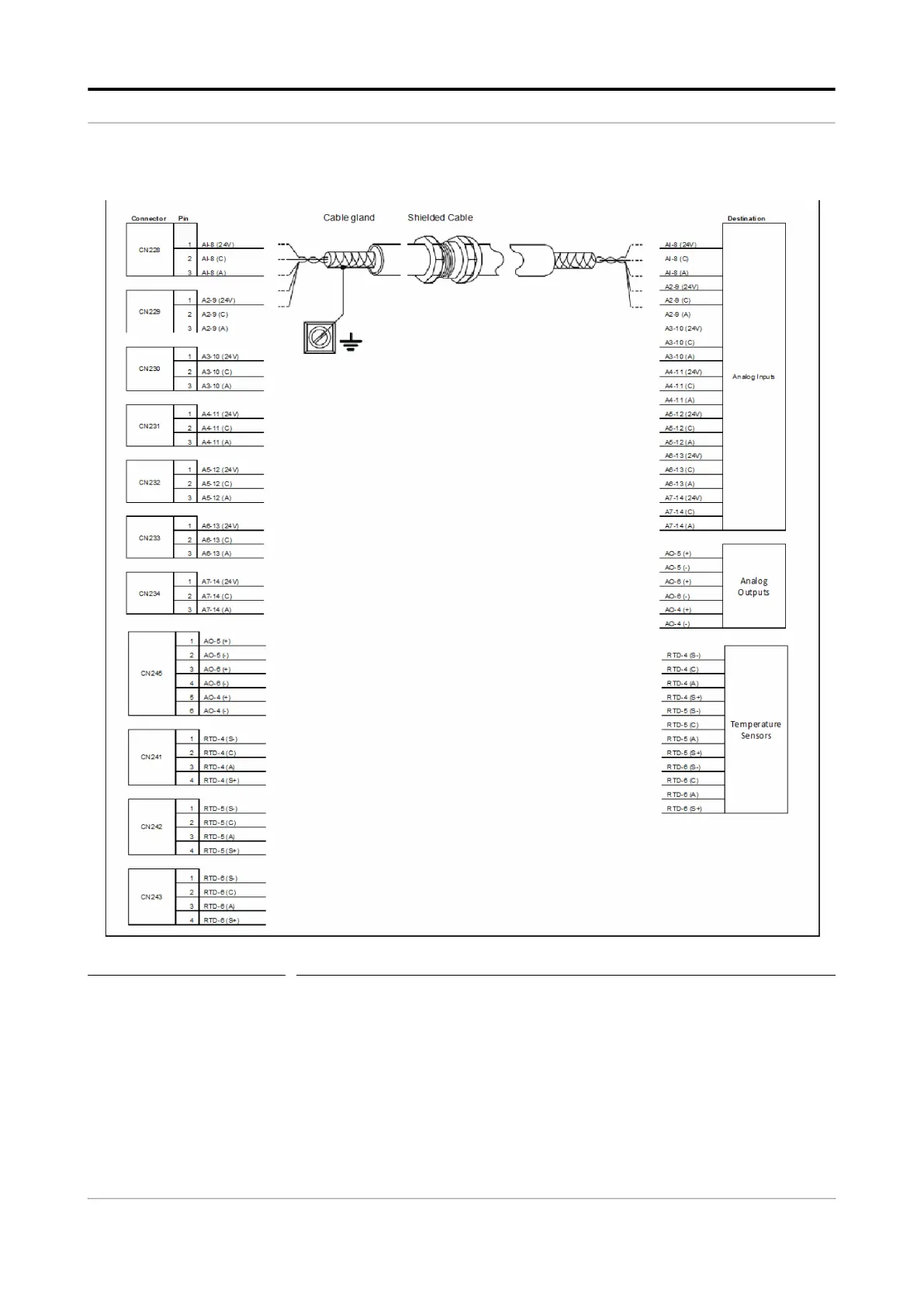 Page #150 background image