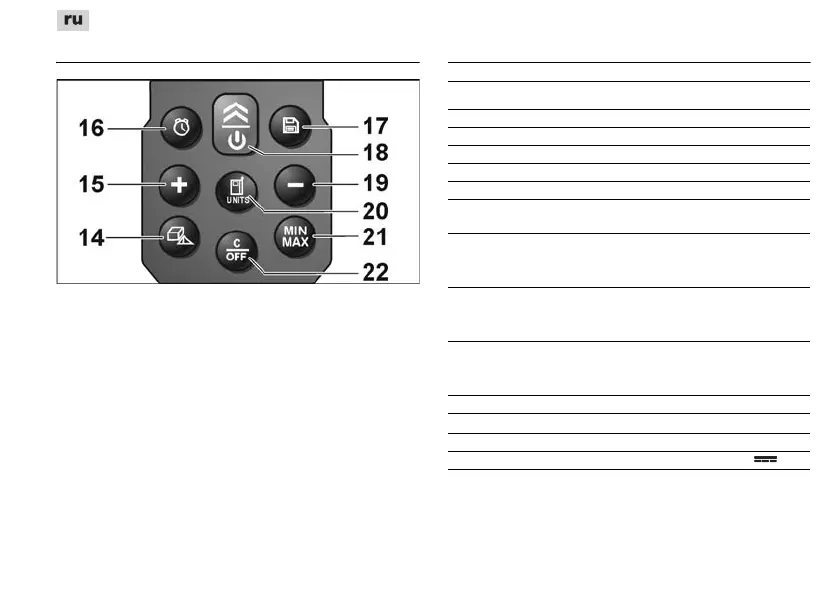 Page #145 background image