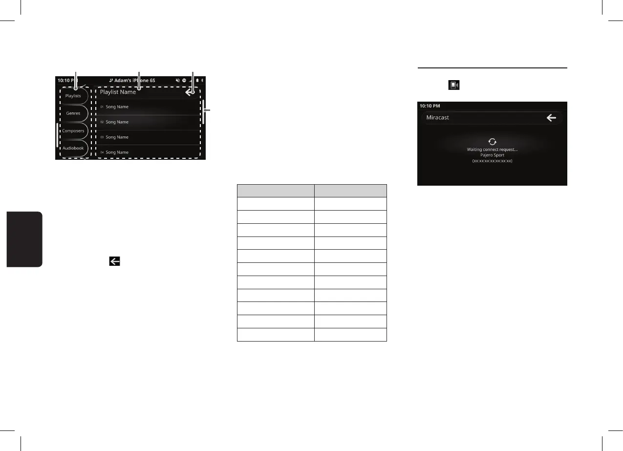 Page #52 background image