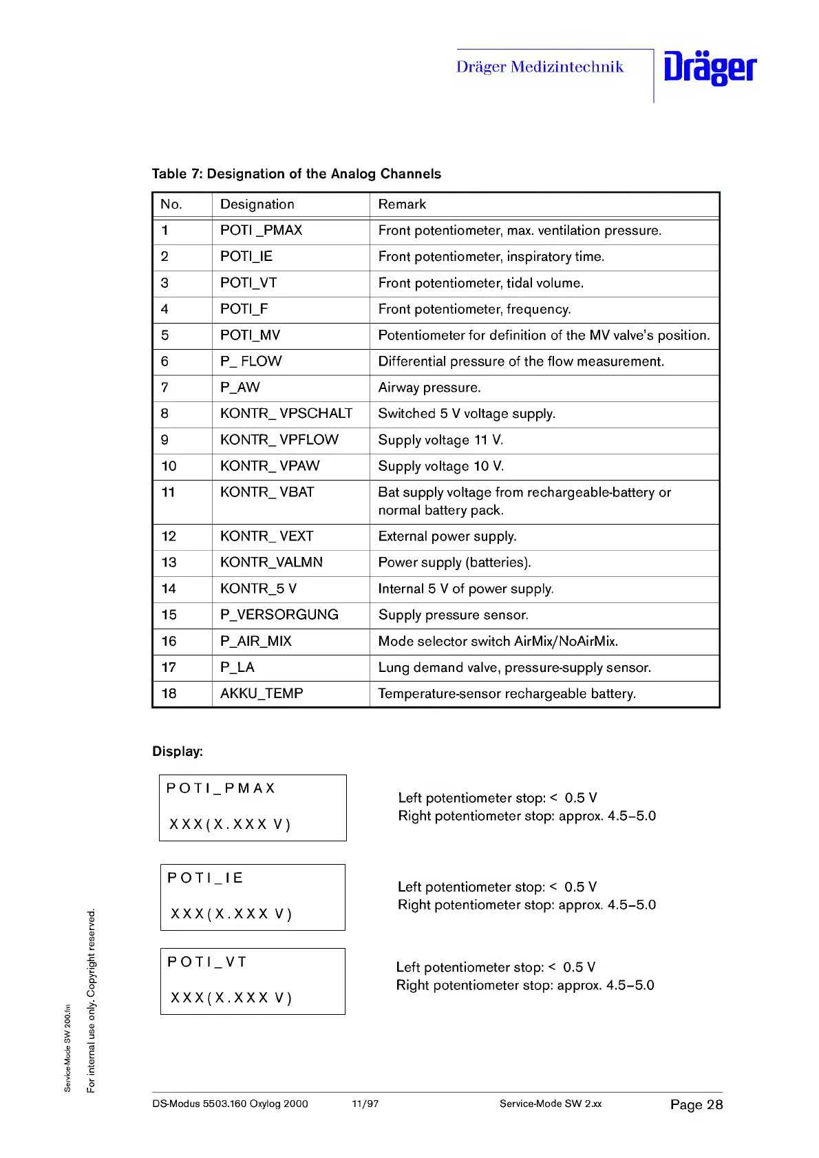 Page #28 background image