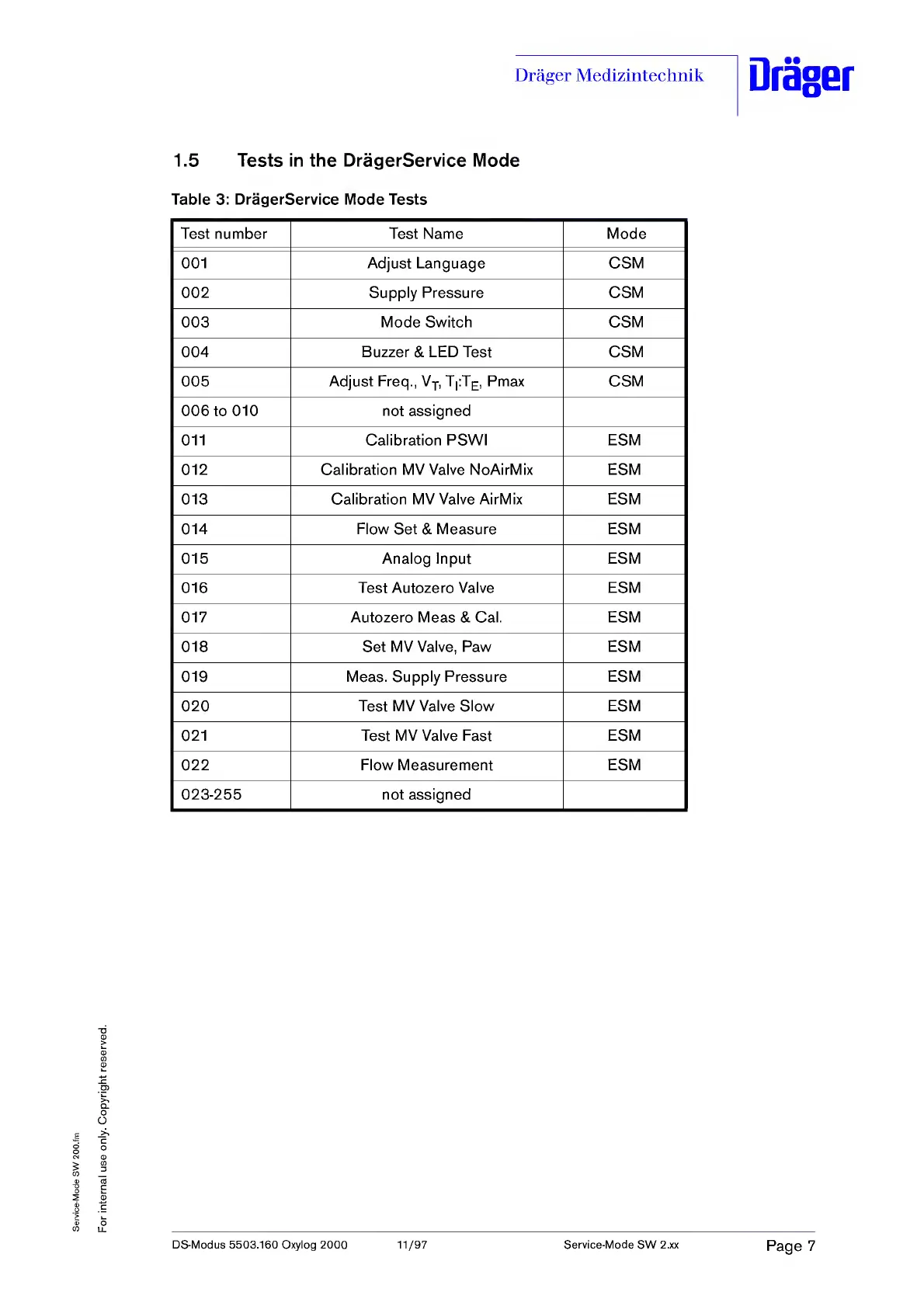 Page #7 background image