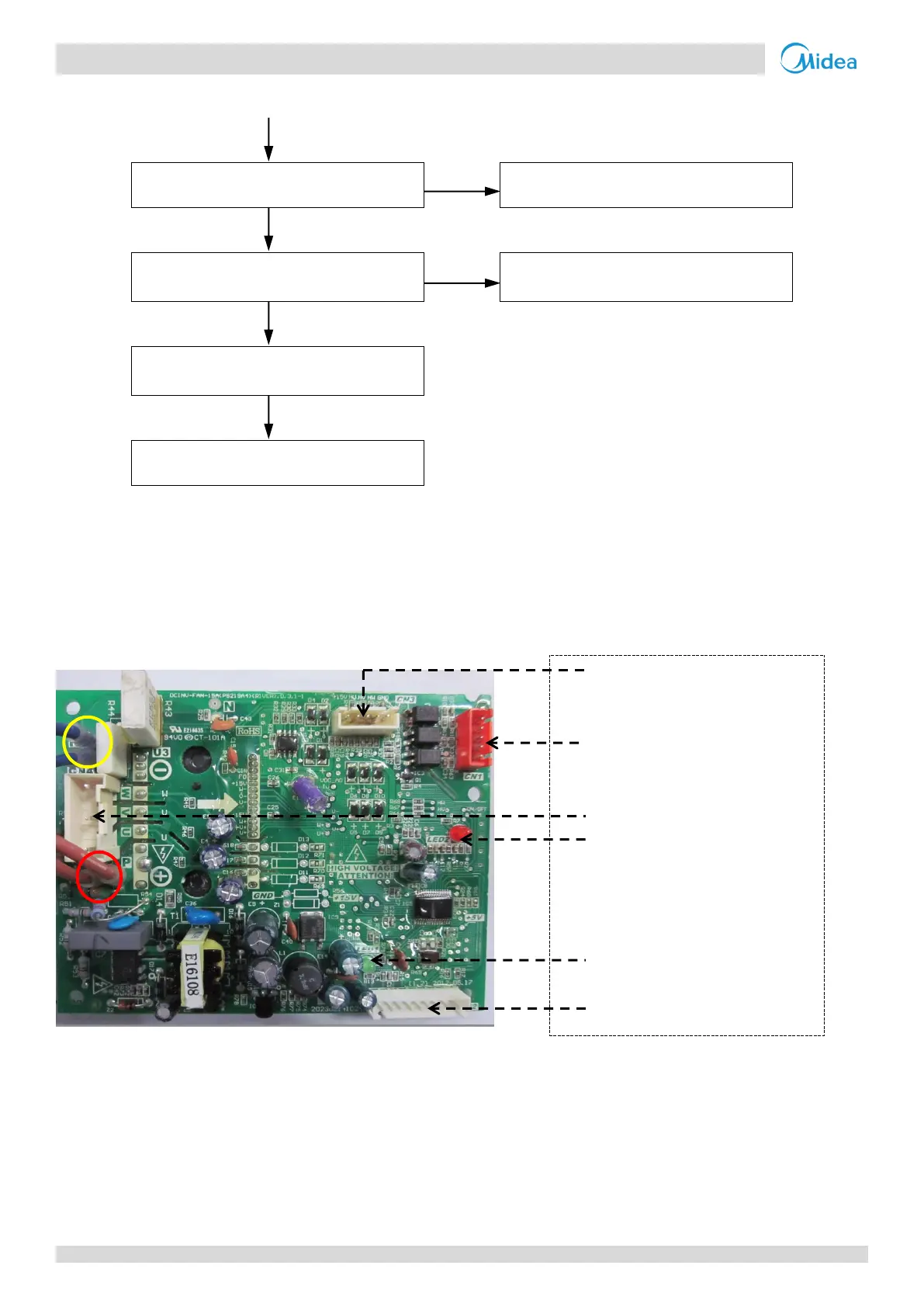 Page #96 background image