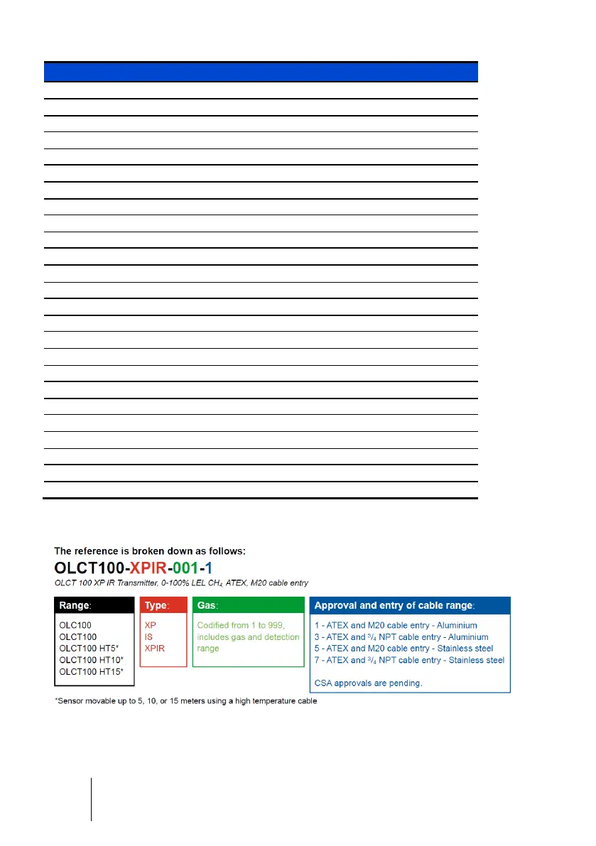 Page #72 background image