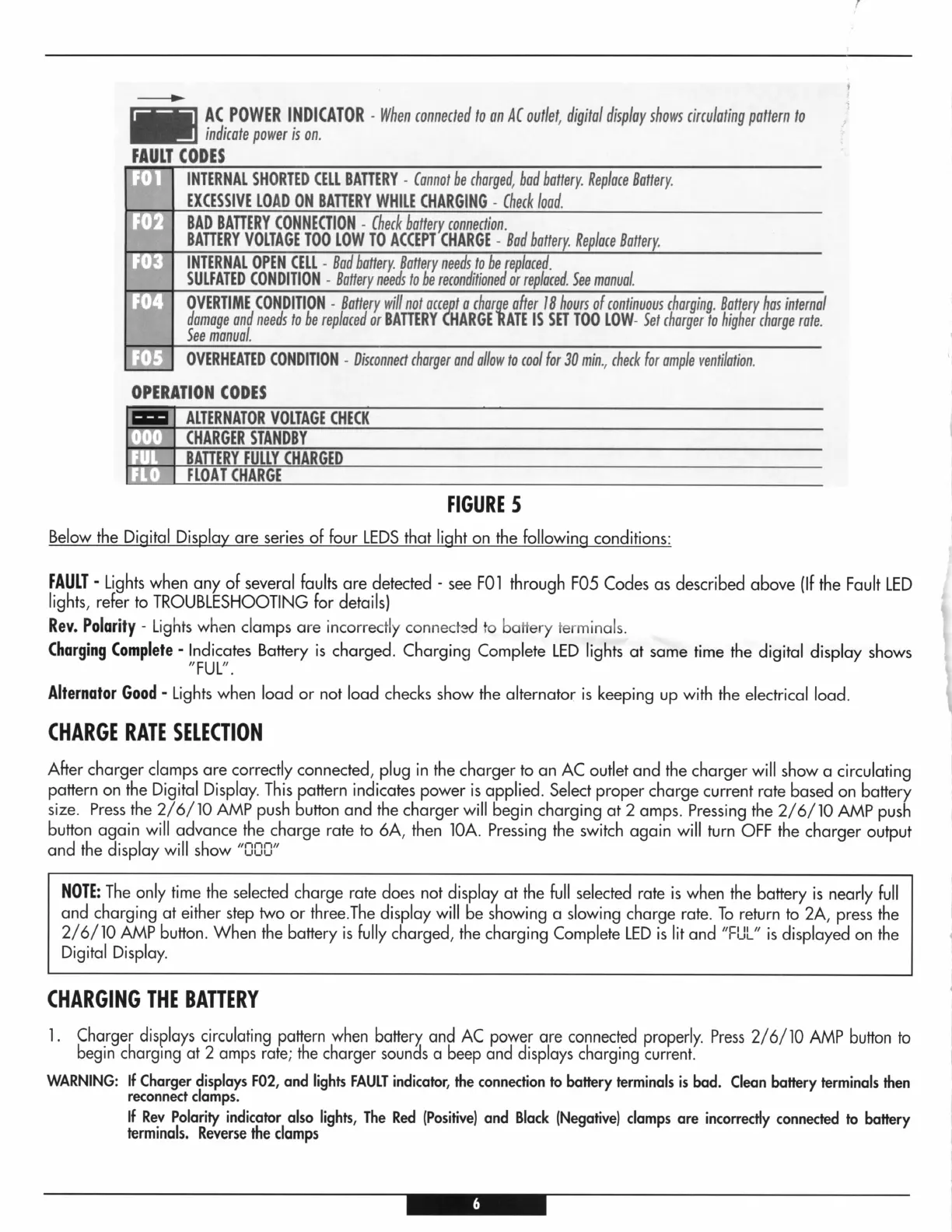 Page #6 background image