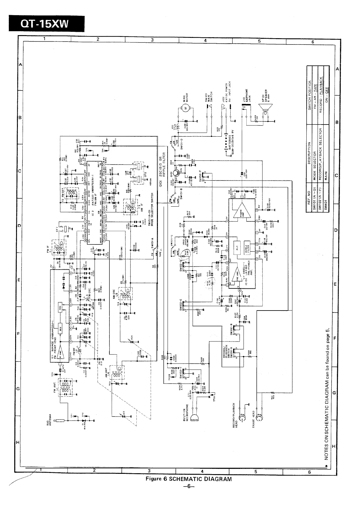Page #6 background image