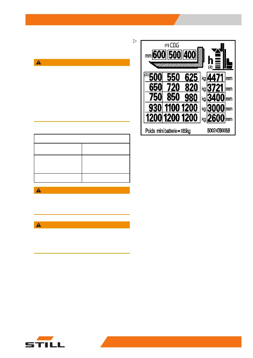Page #71 background image
