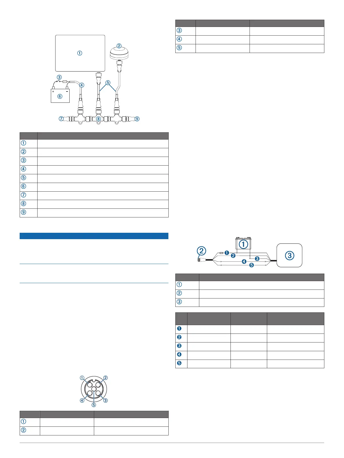 Page #4 background image