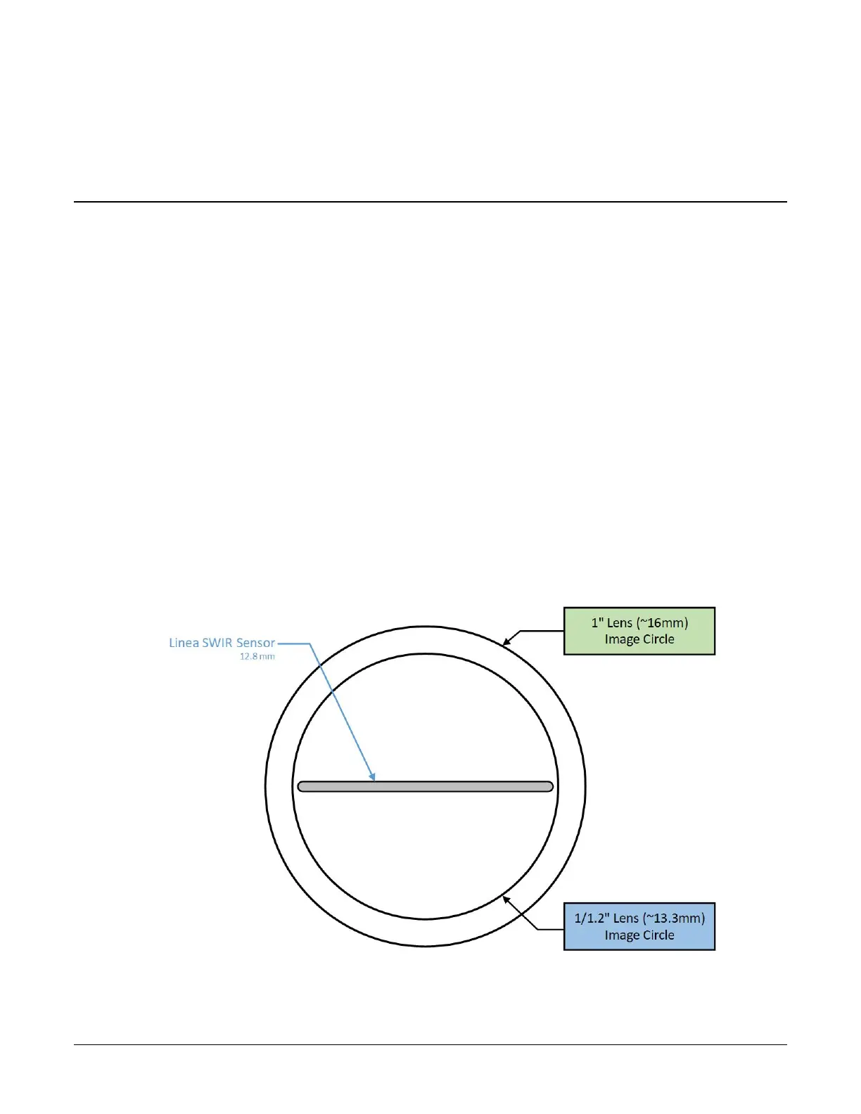 Page #110 background image