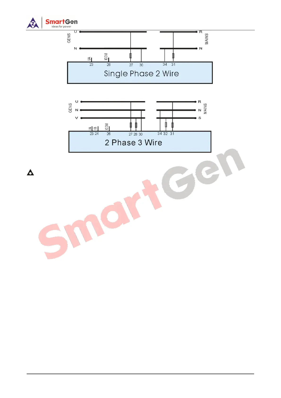 Page #36 background image