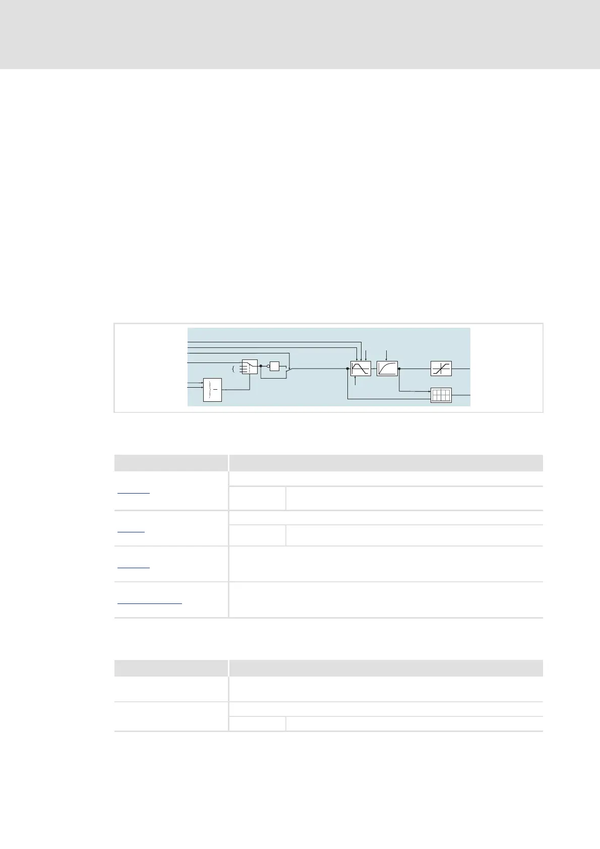 Page #146 background image
