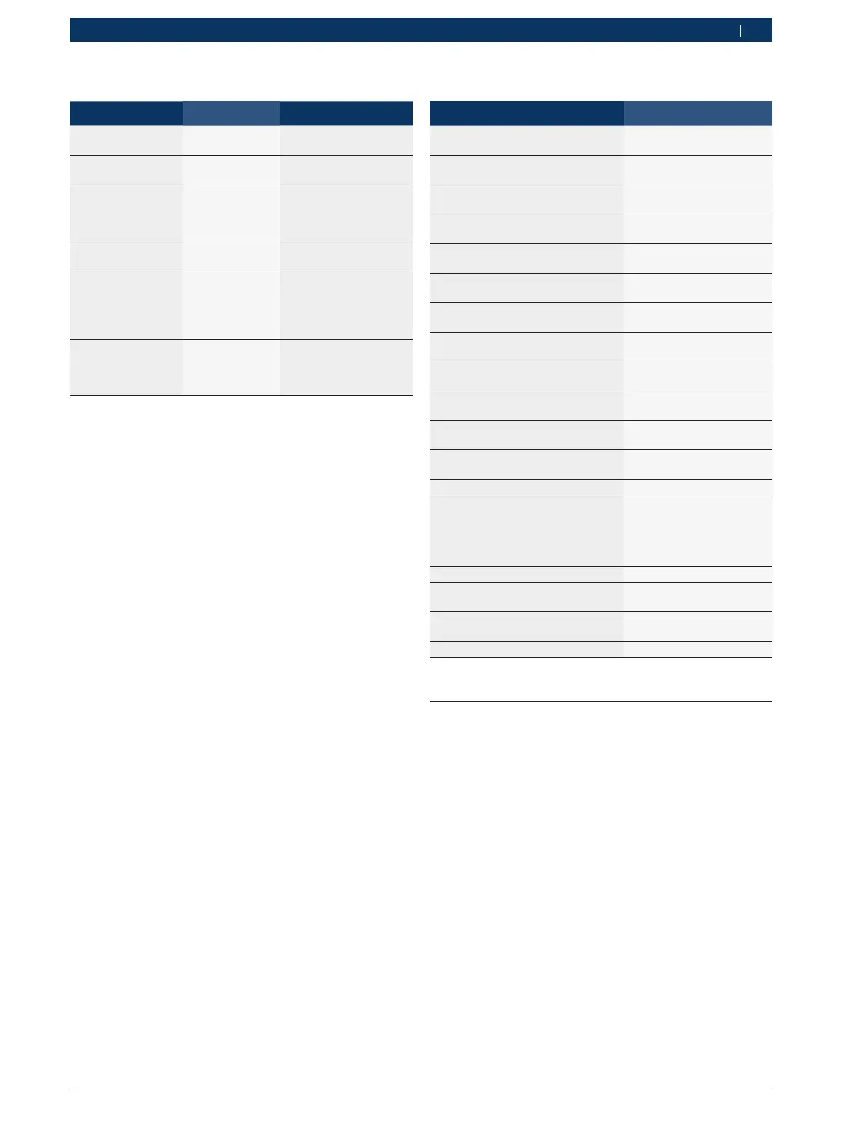 Page #109 background image