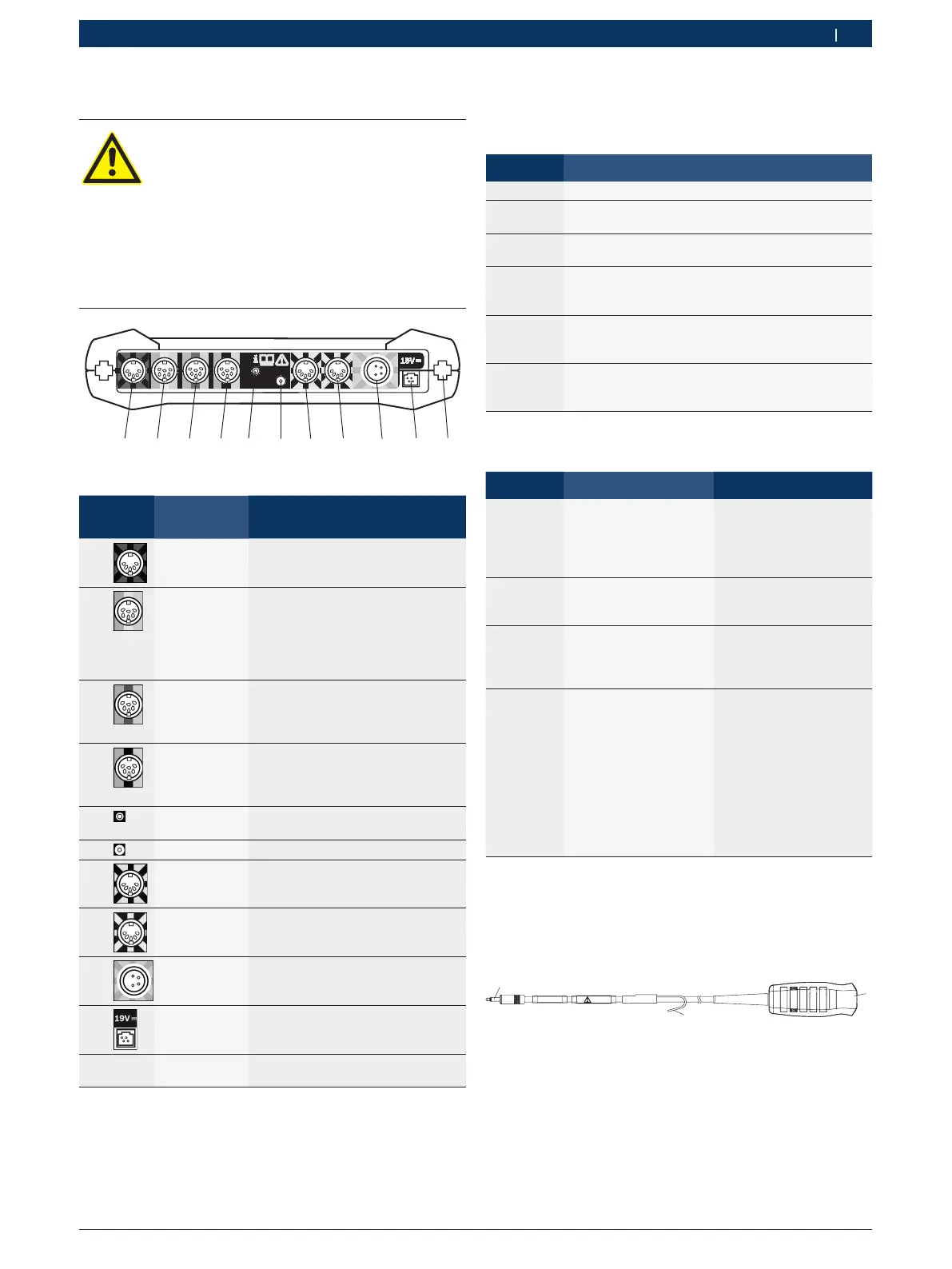 Page #115 background image