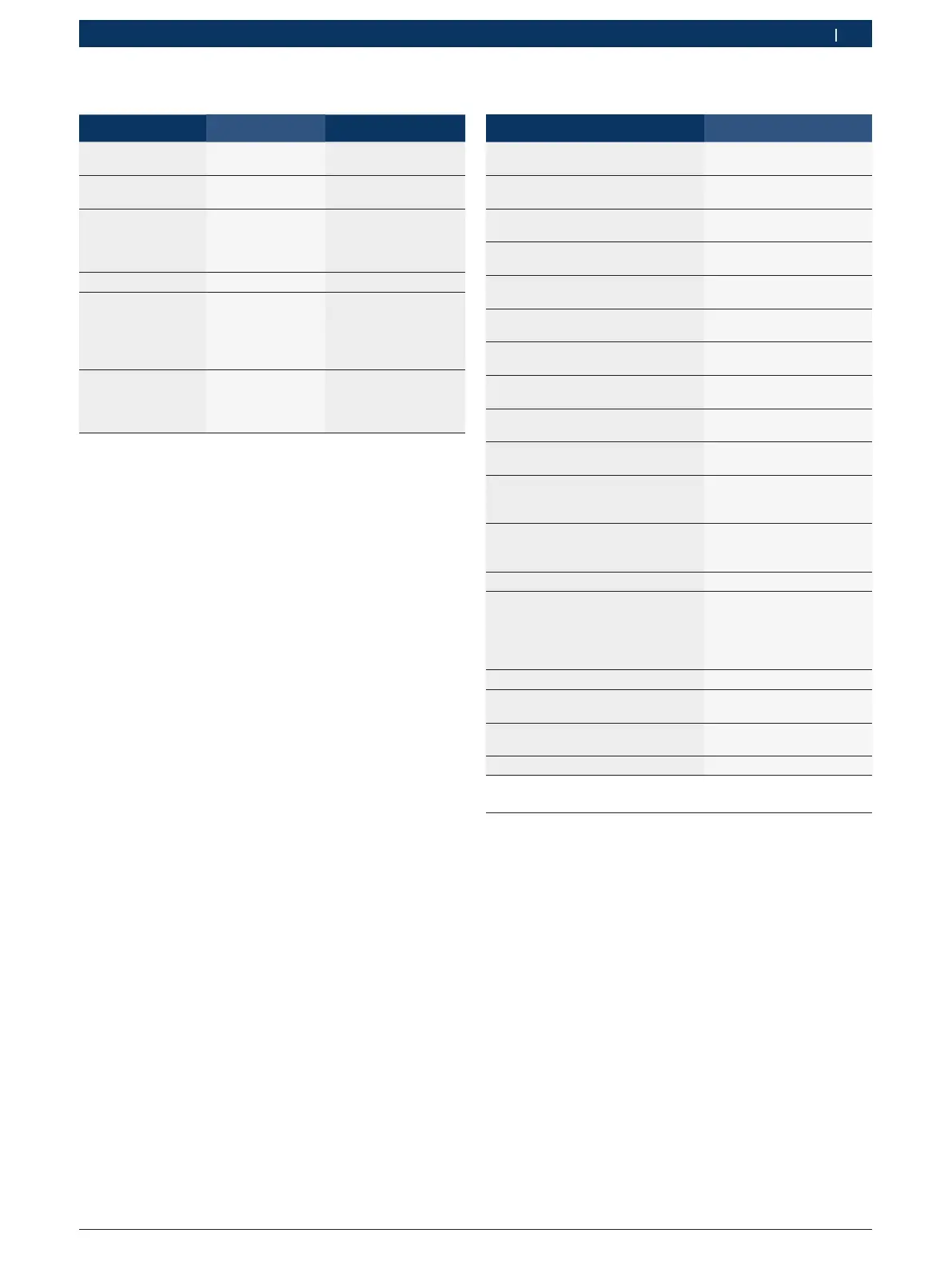 Page #139 background image