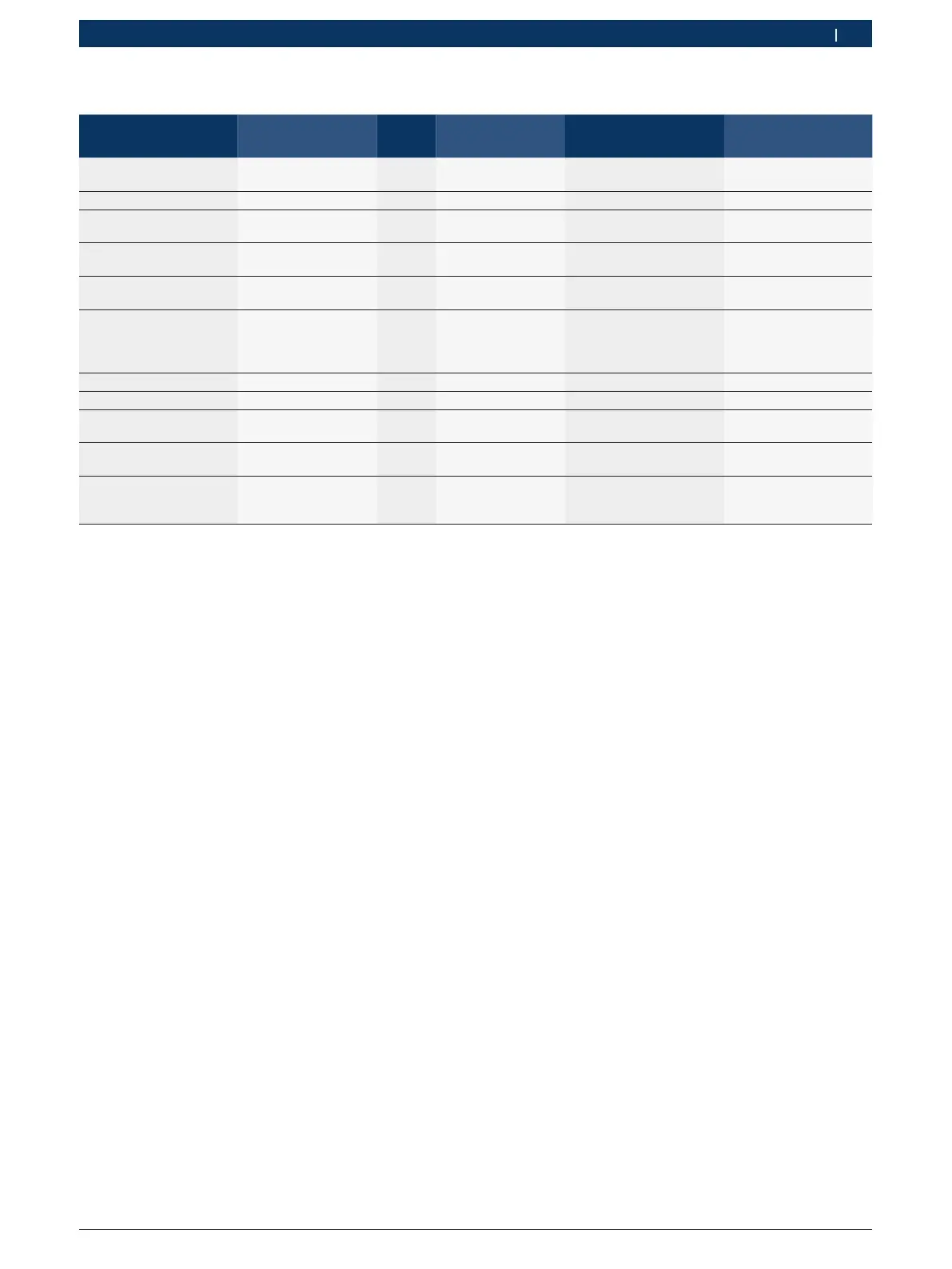 Page #153 background image