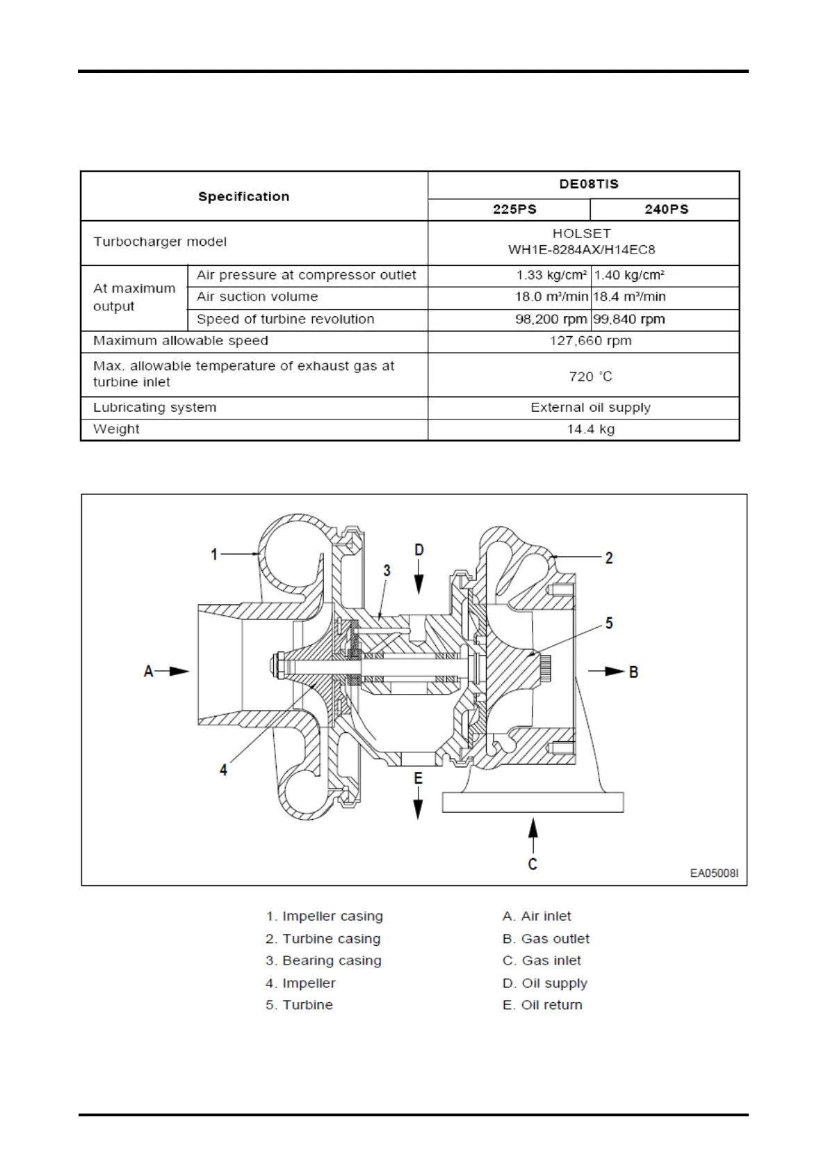 Page #114 background image