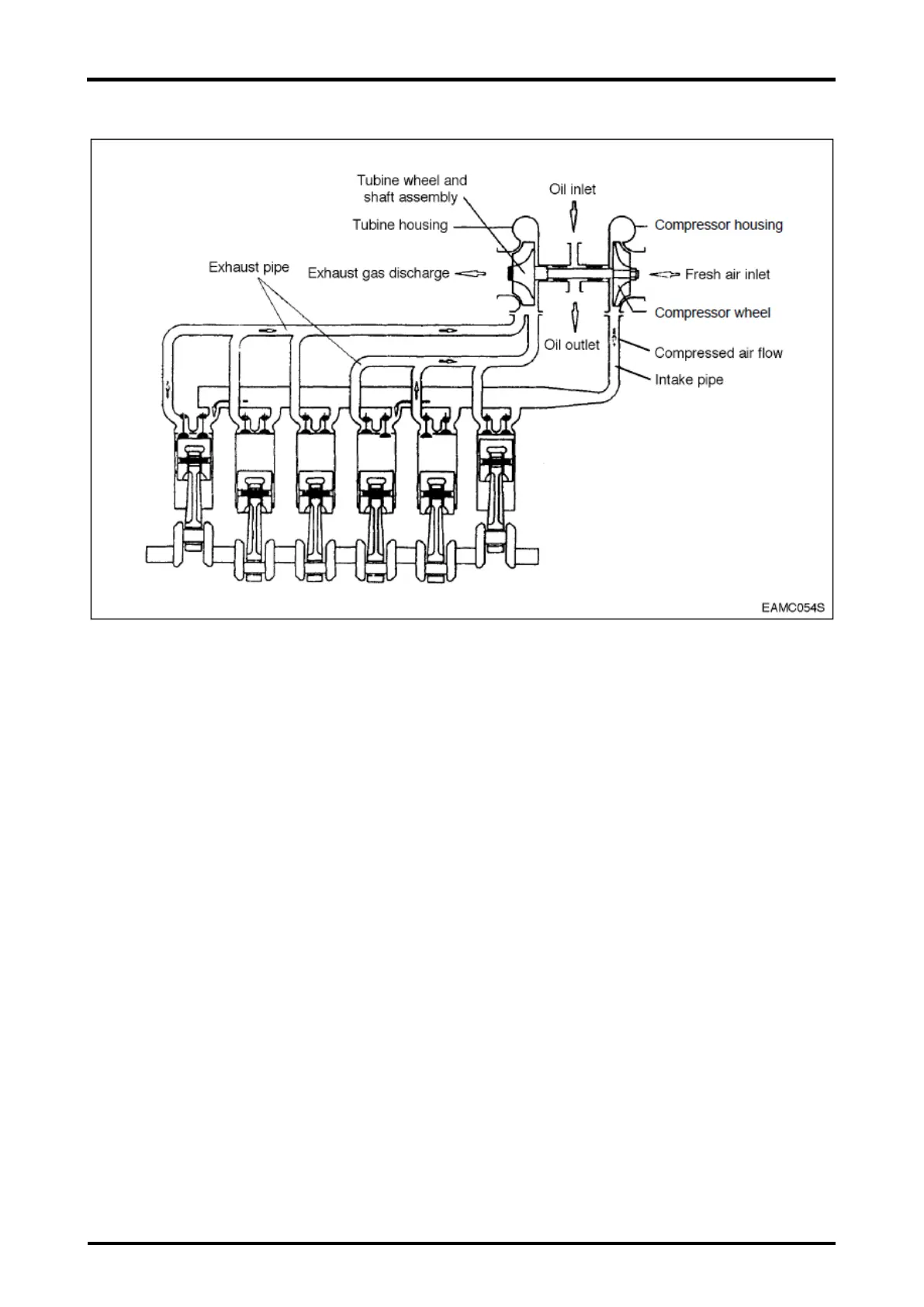 Page #115 background image