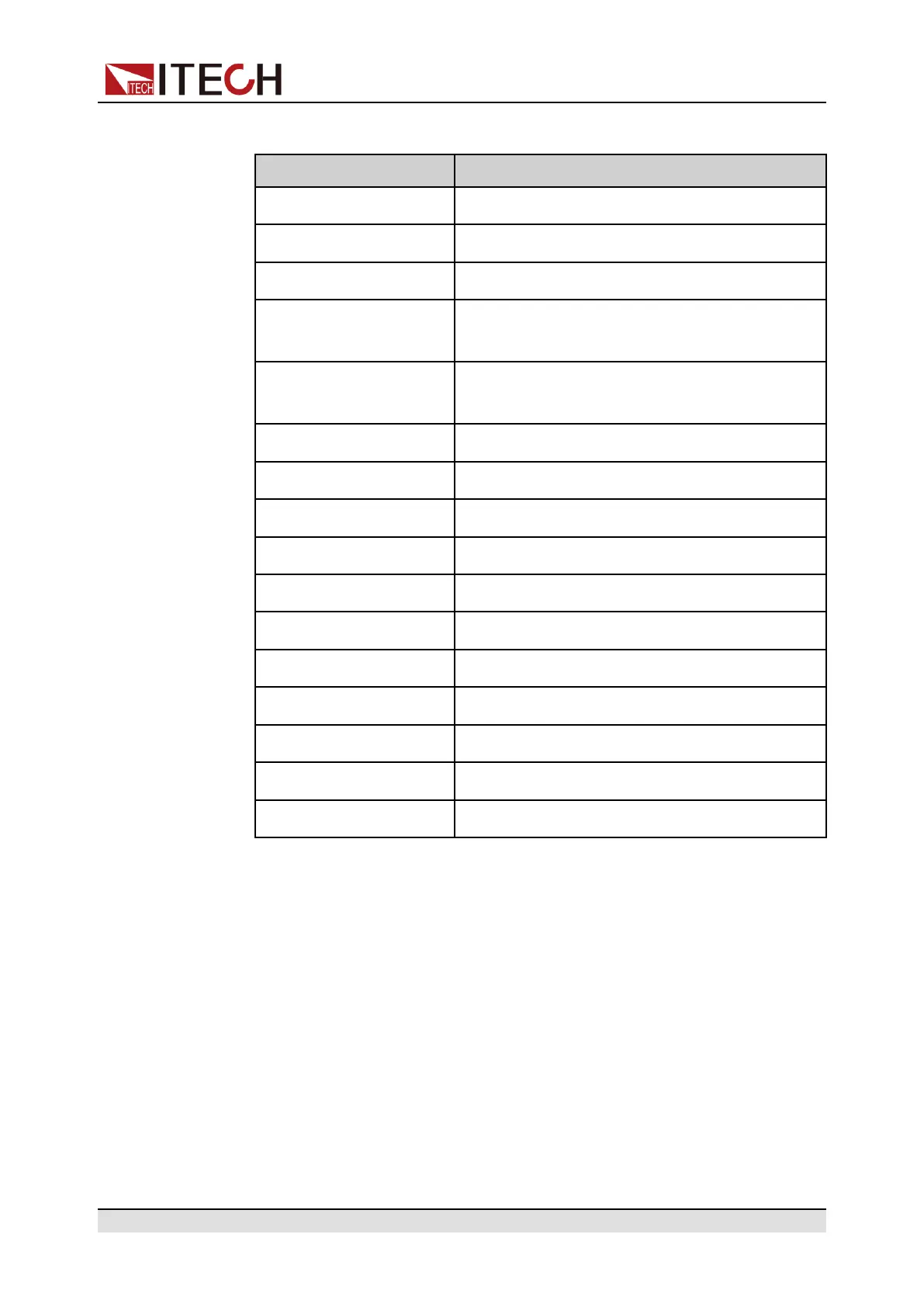 Page #132 background image