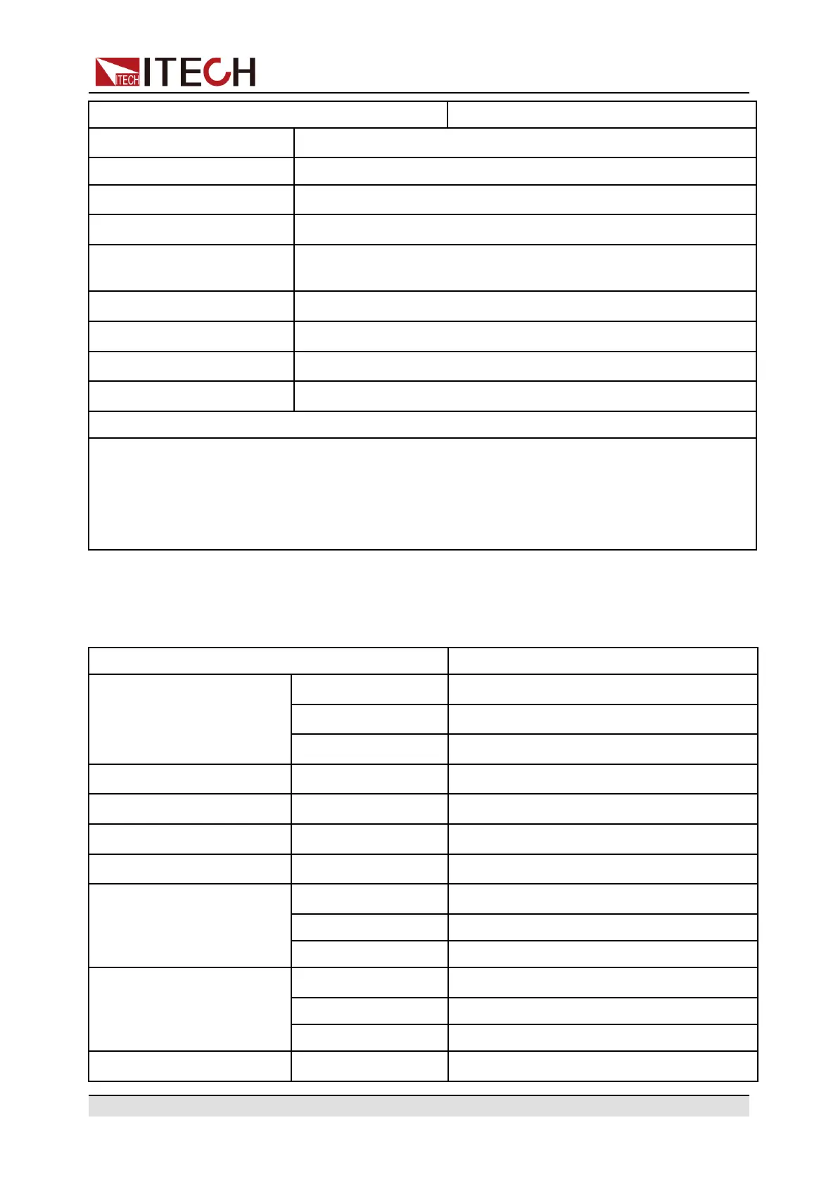 Page #145 background image