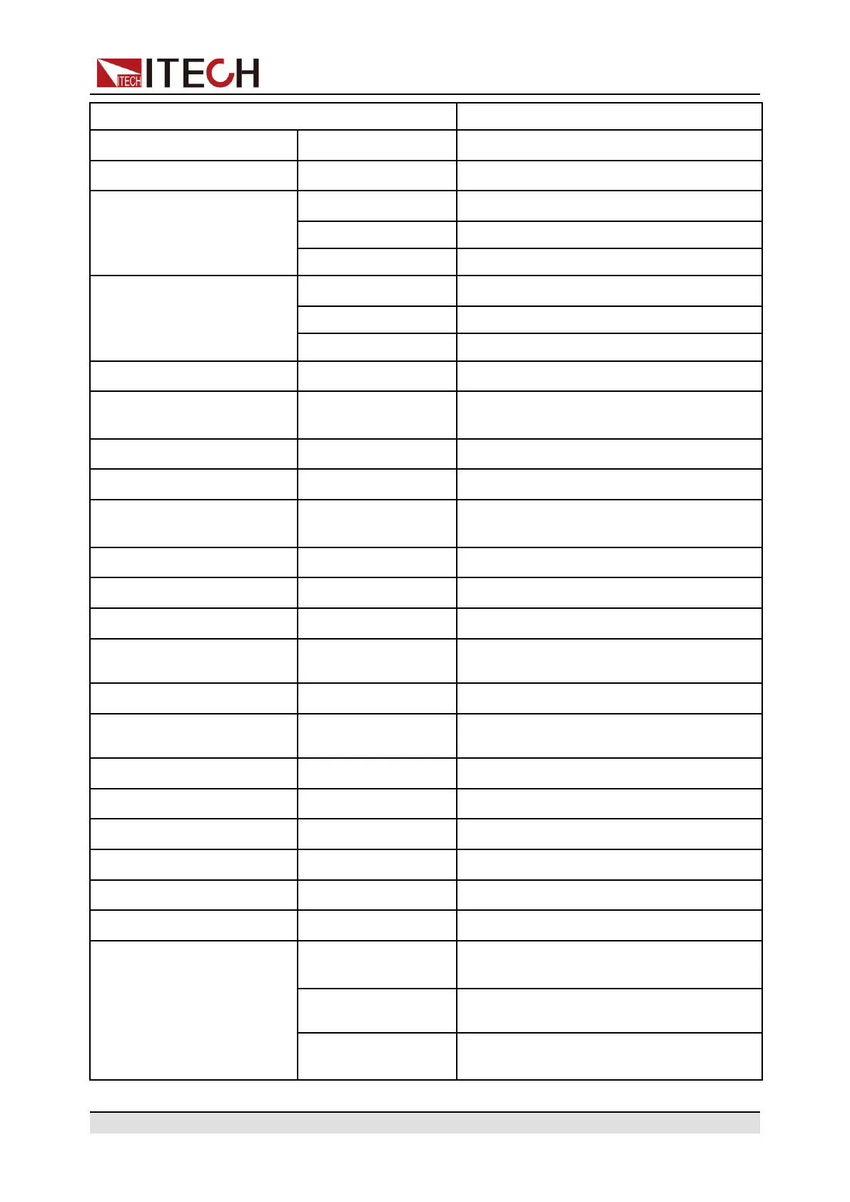 Page #150 background image