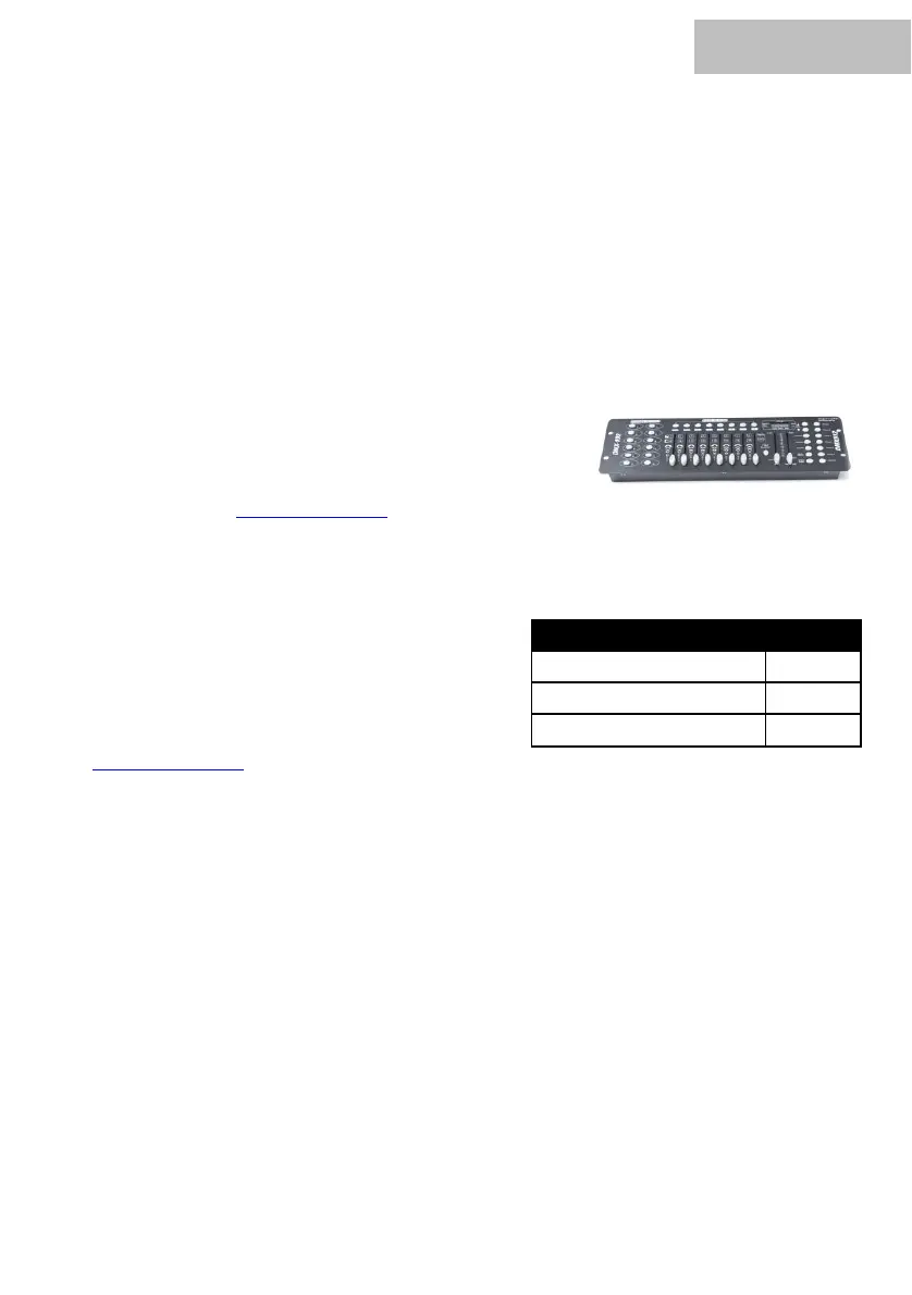 Page #3 background image