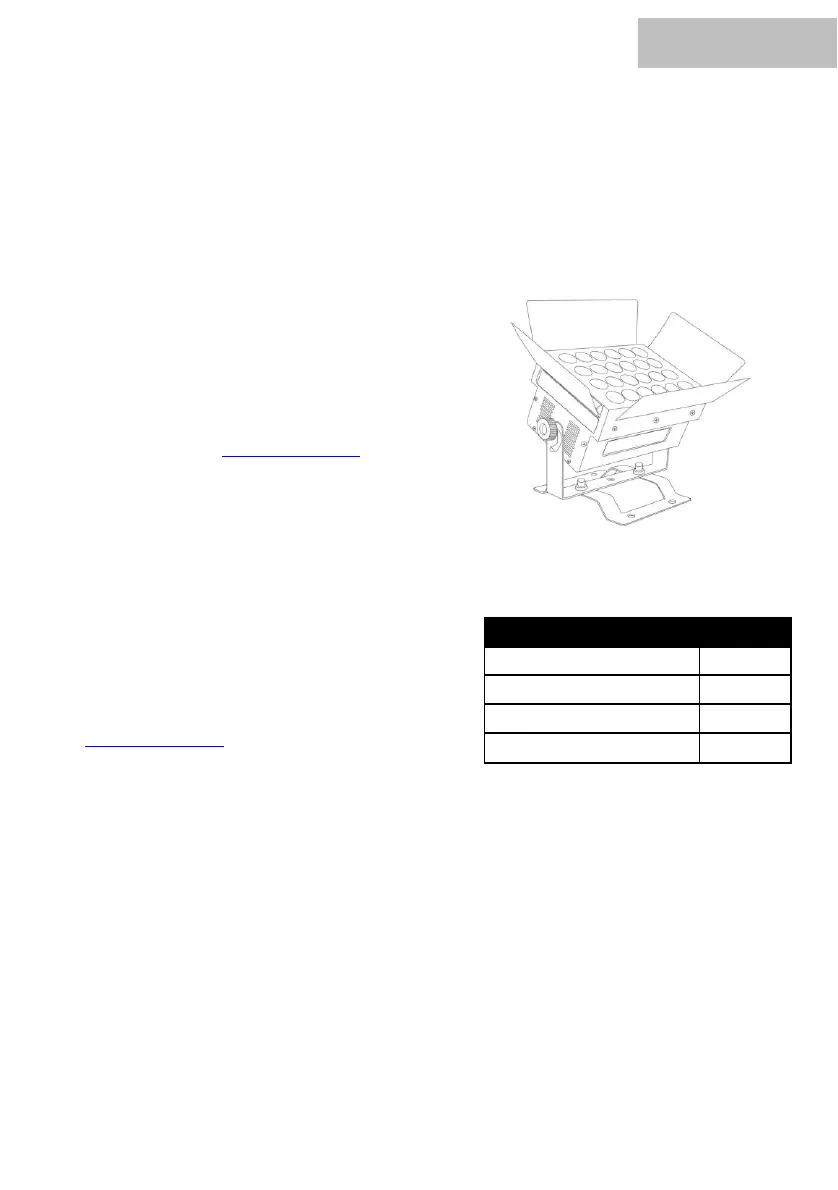 Page #4 background image