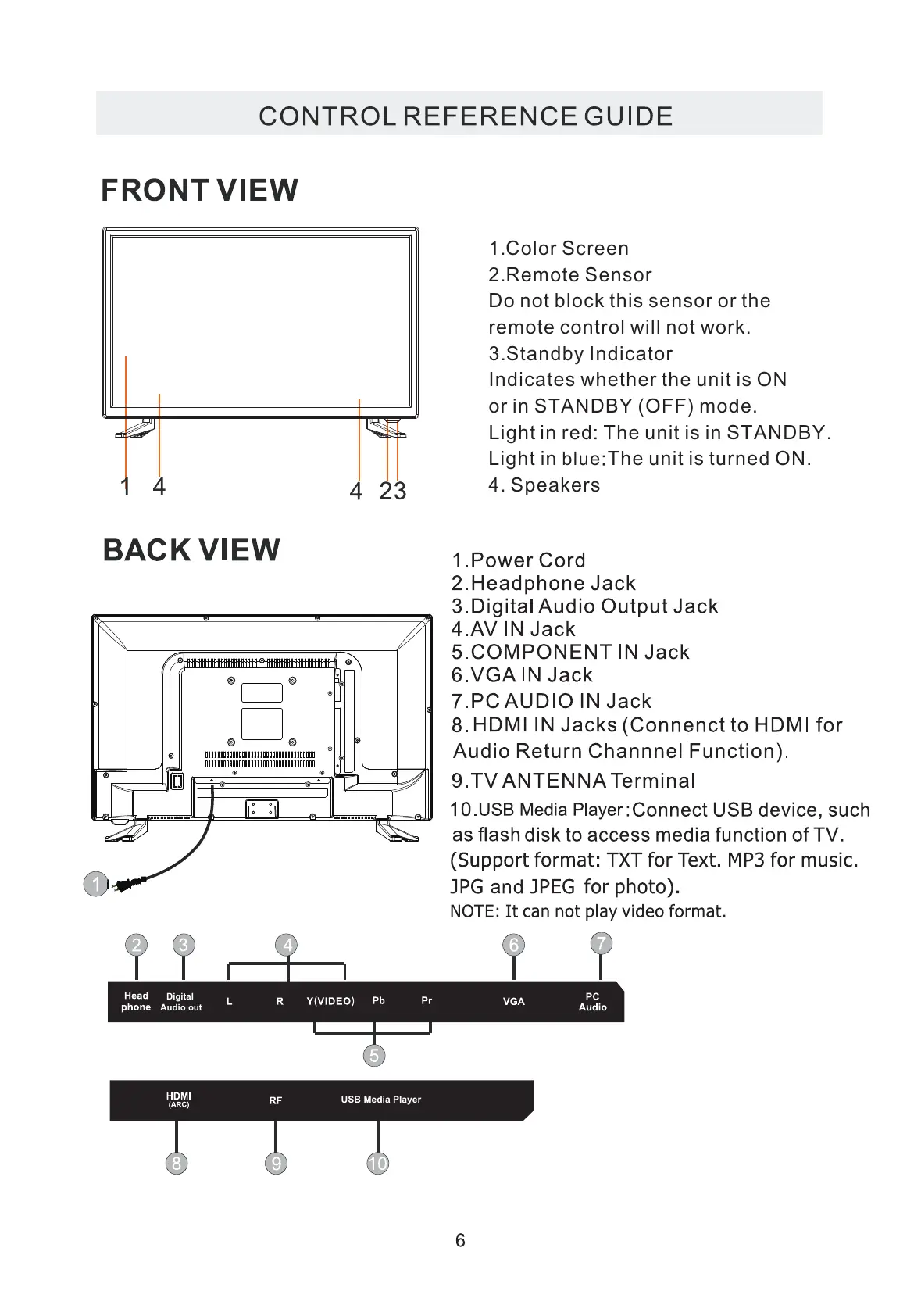 Page #9 background image