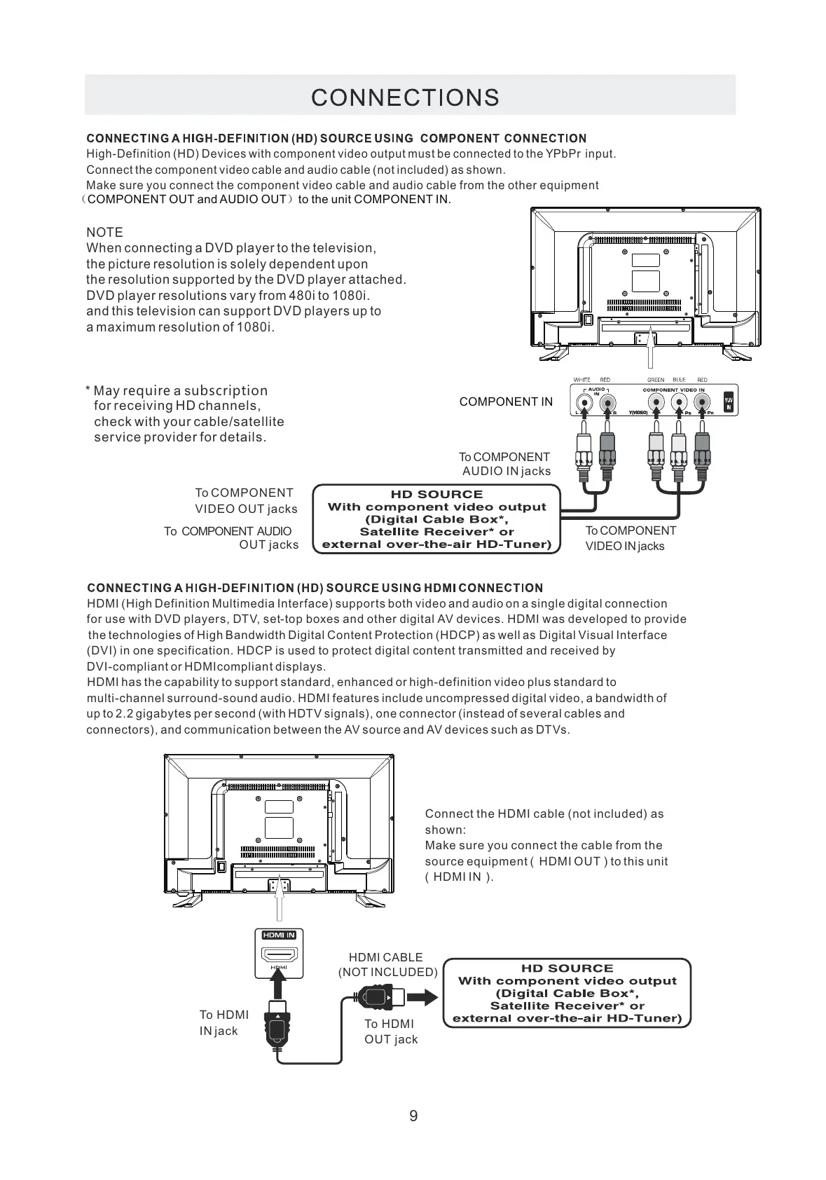 Page #12 background image
