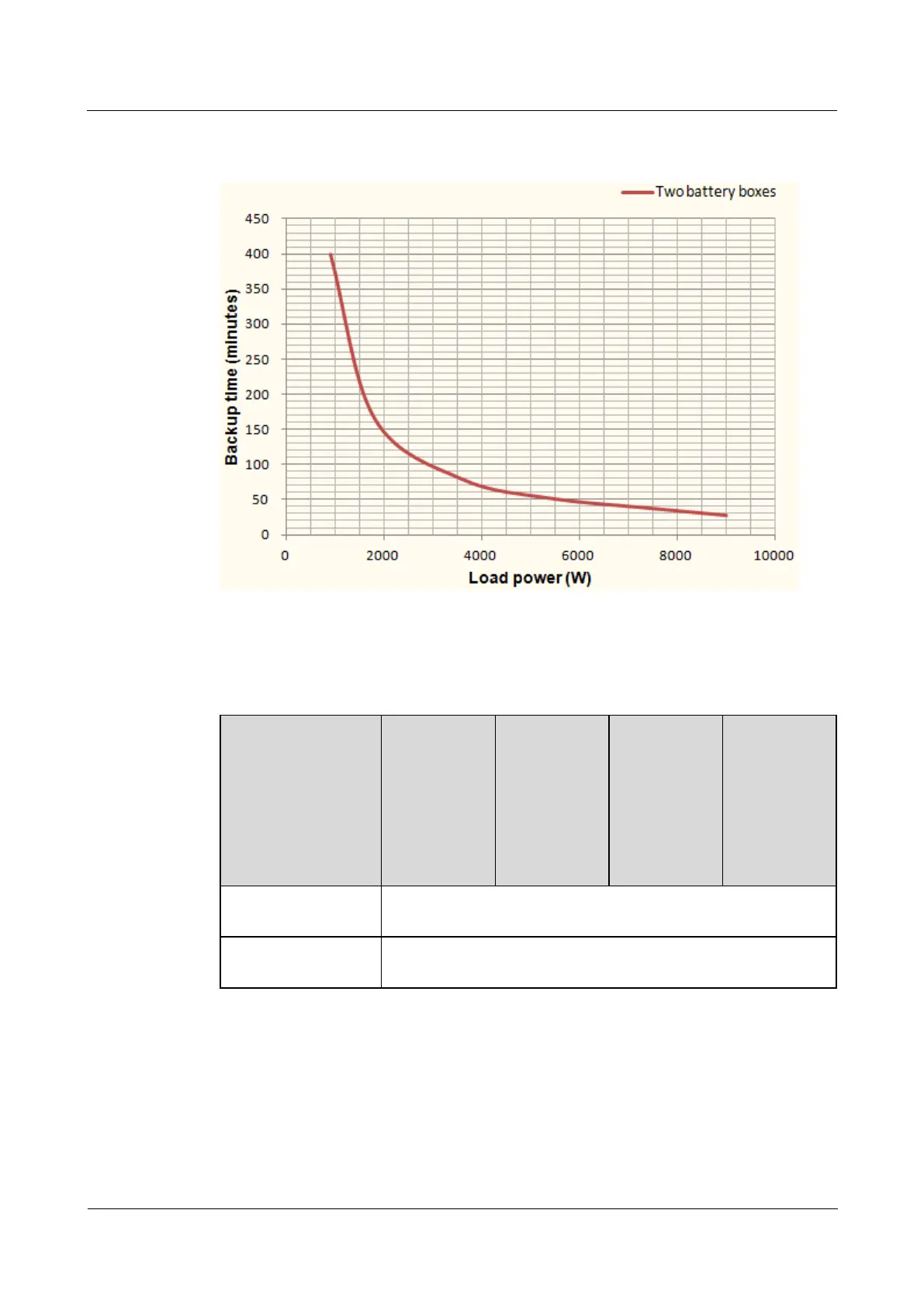 Page #136 background image