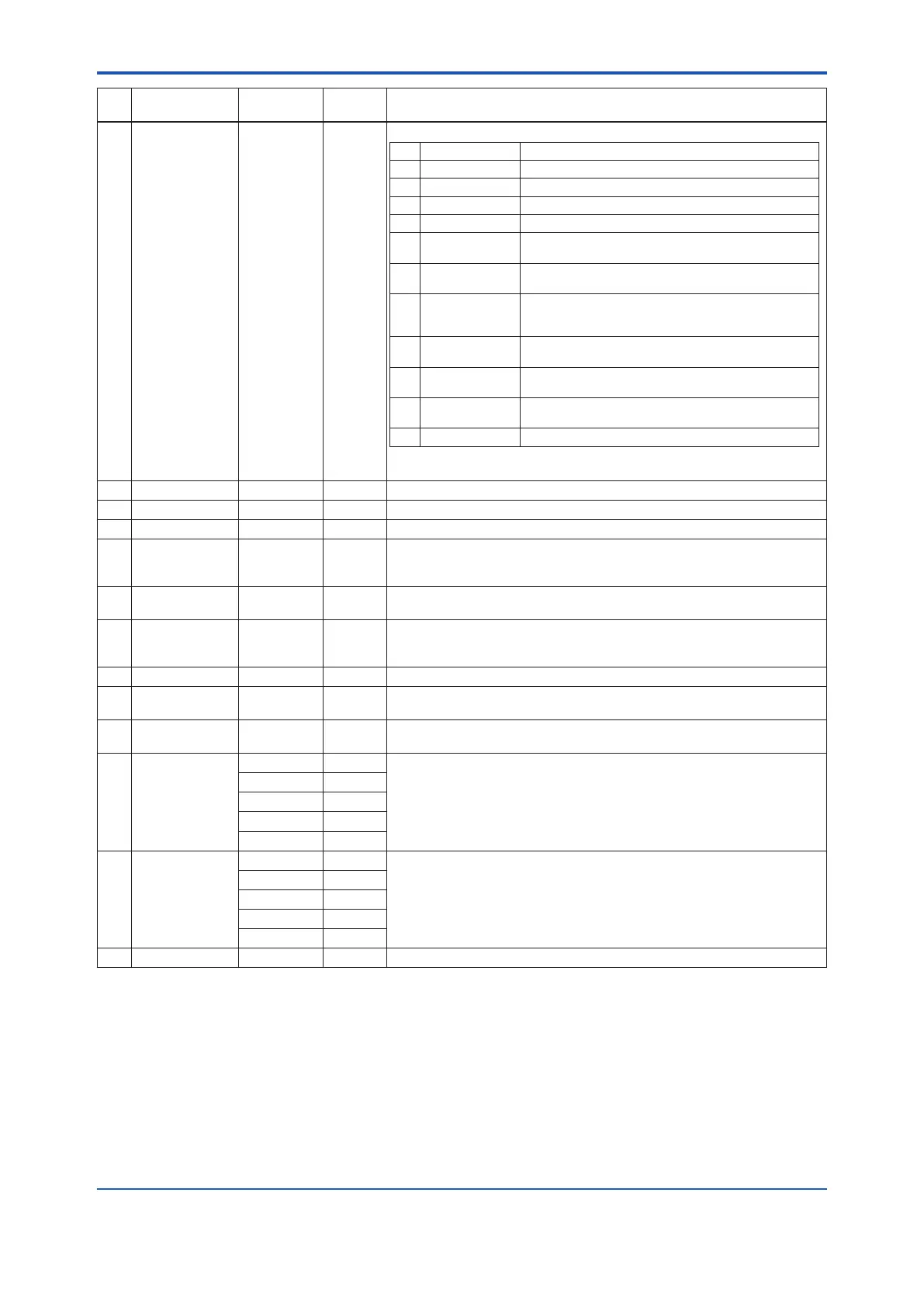 Page #108 background image