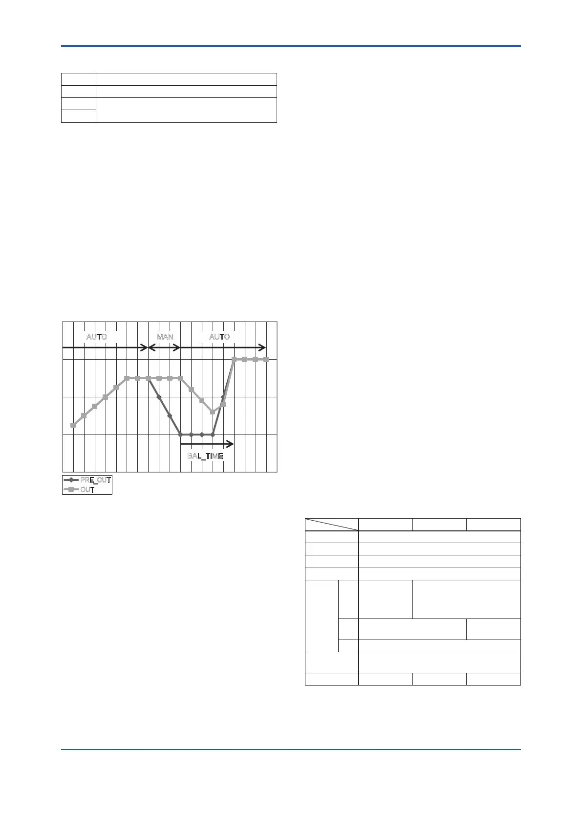 Page #114 background image