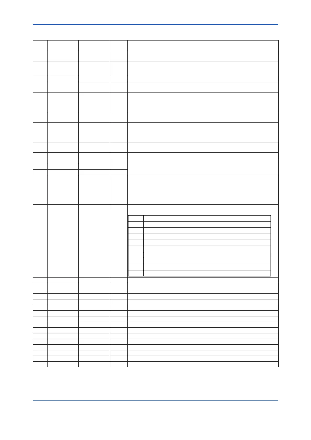 Page #115 background image